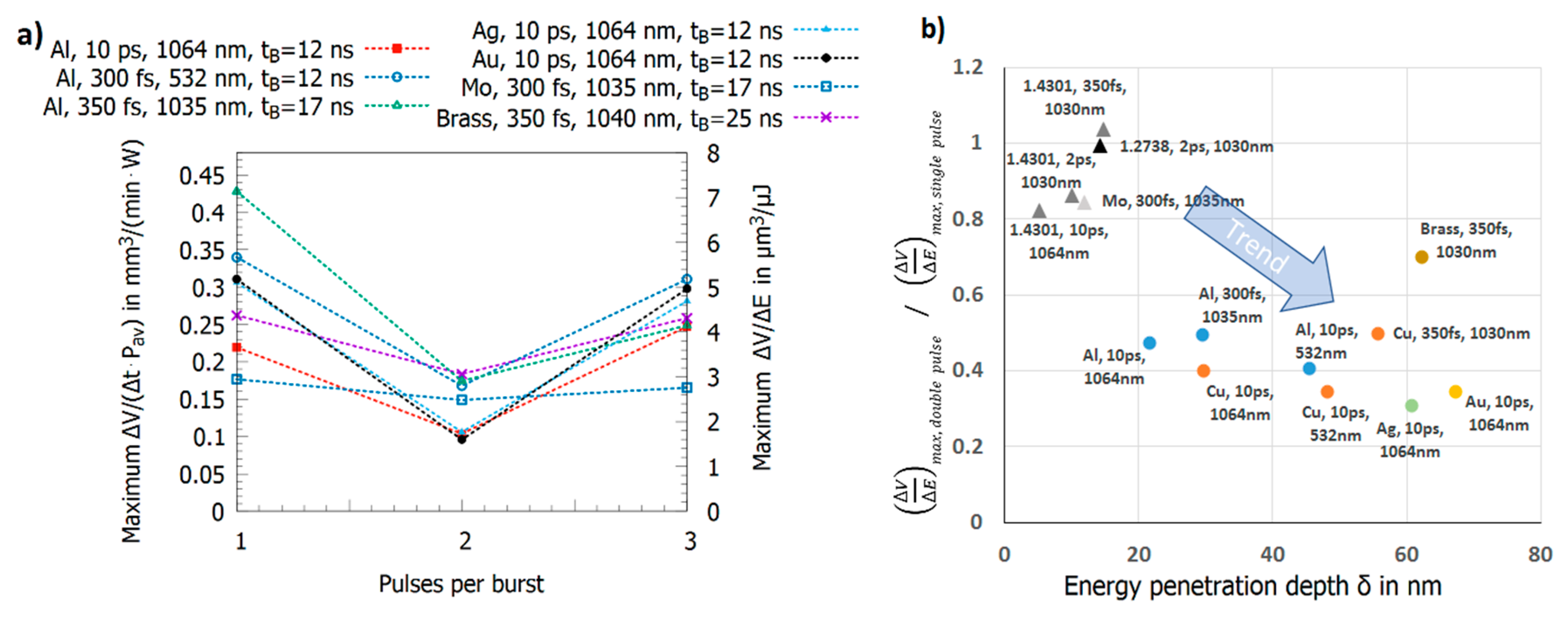 Materials 14 03331 g010