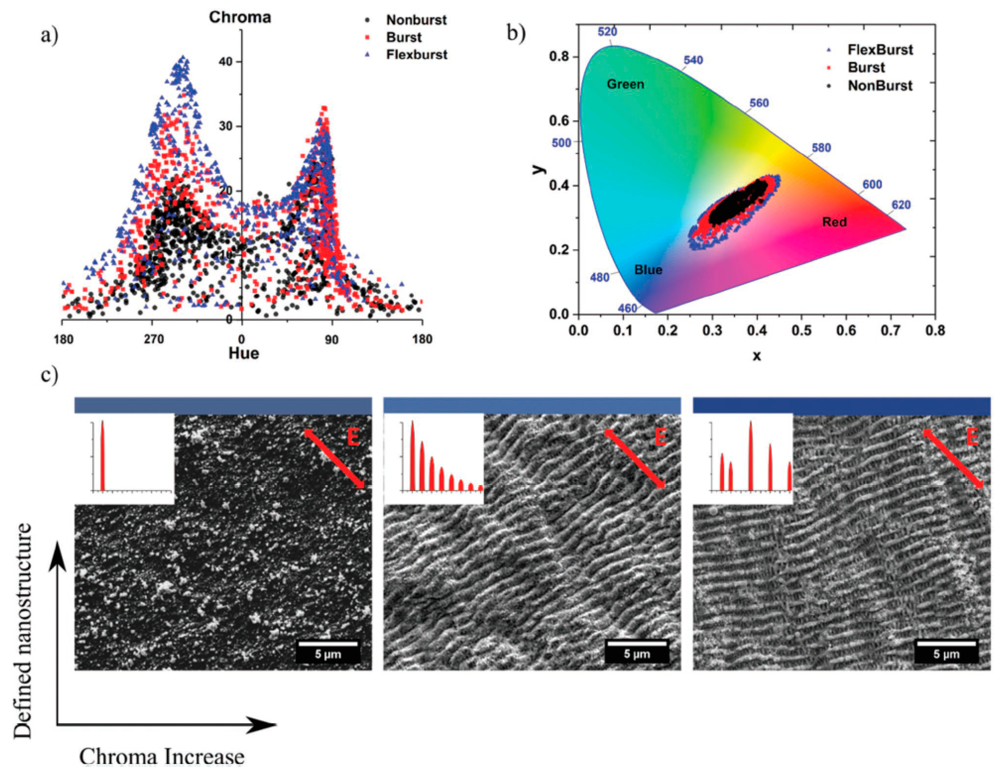 Materials 14 03331 g017