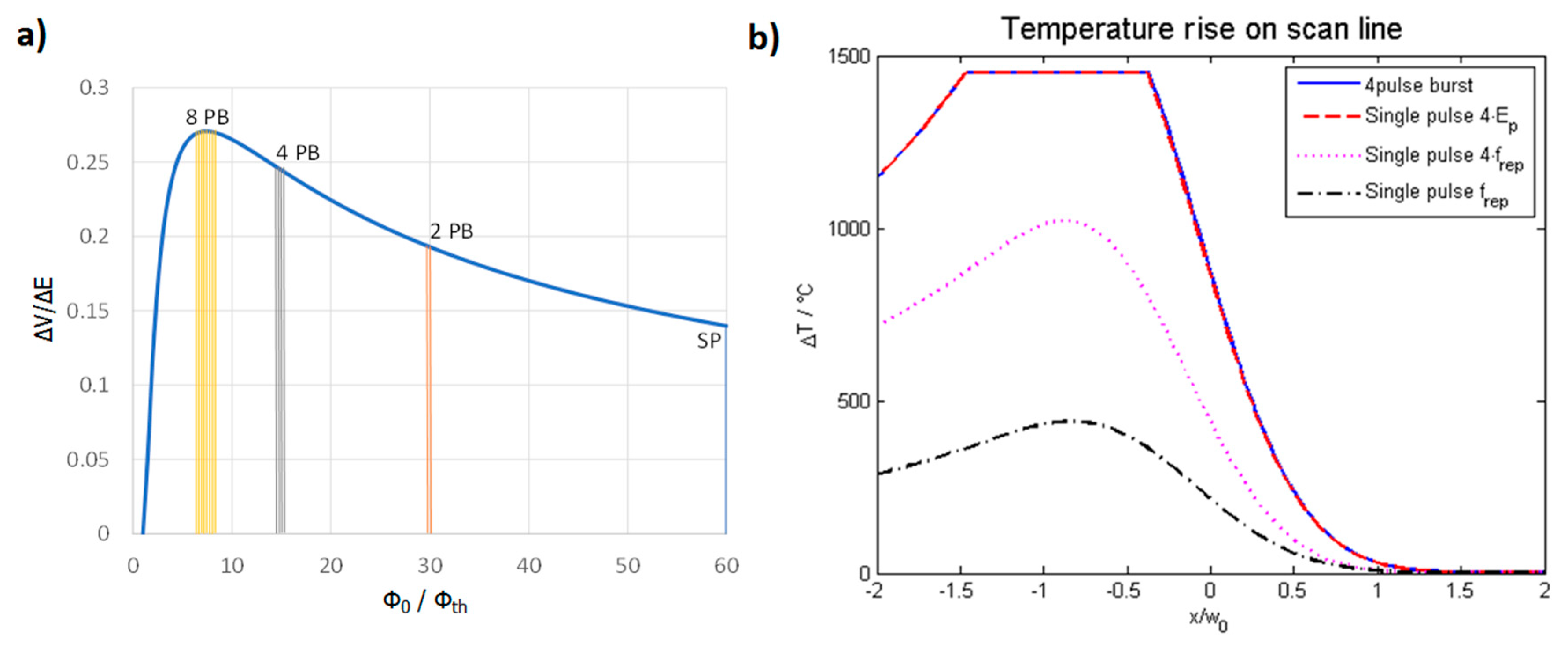 Materials 14 03331 g019
