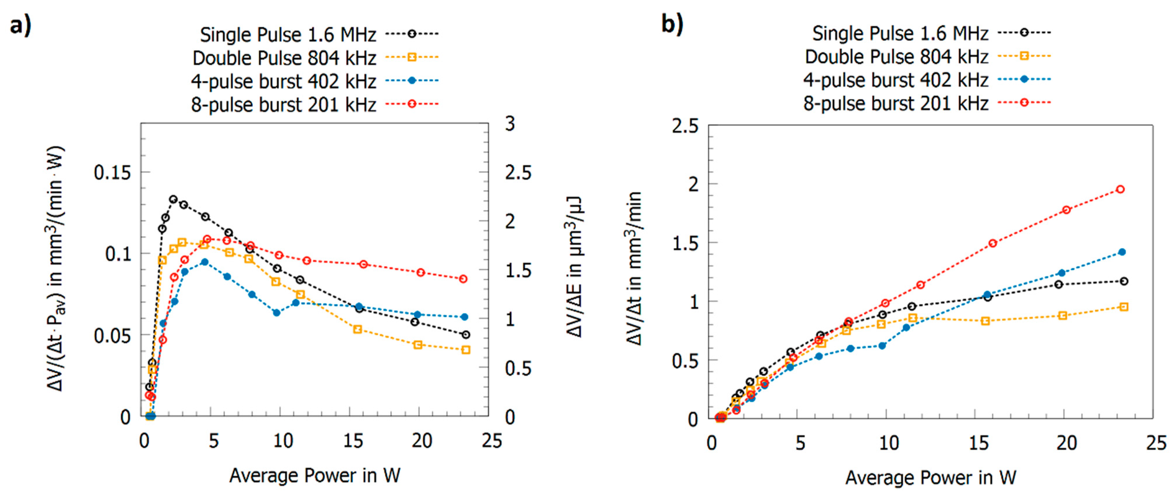 Materials 14 03331 g021