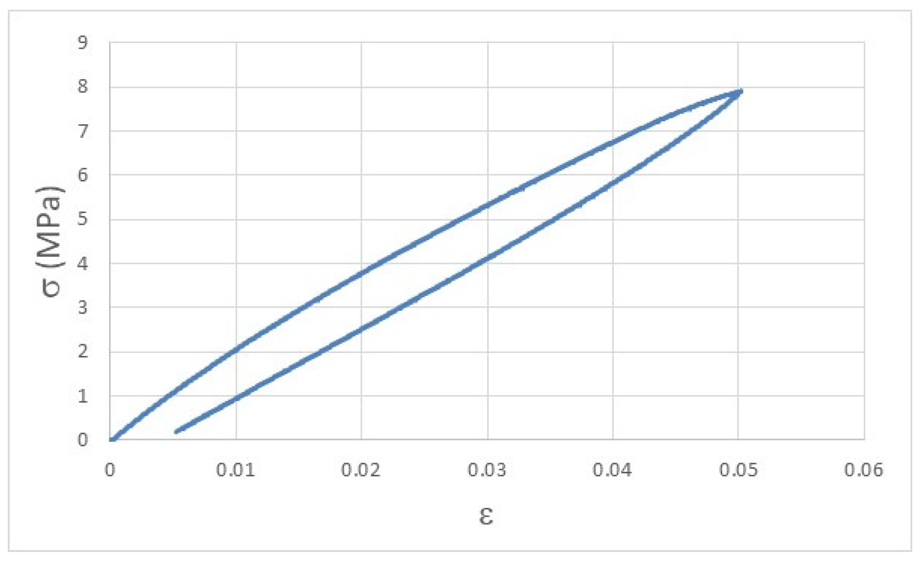 Materials 14 03335 g003 Materials 14 03335 g003
