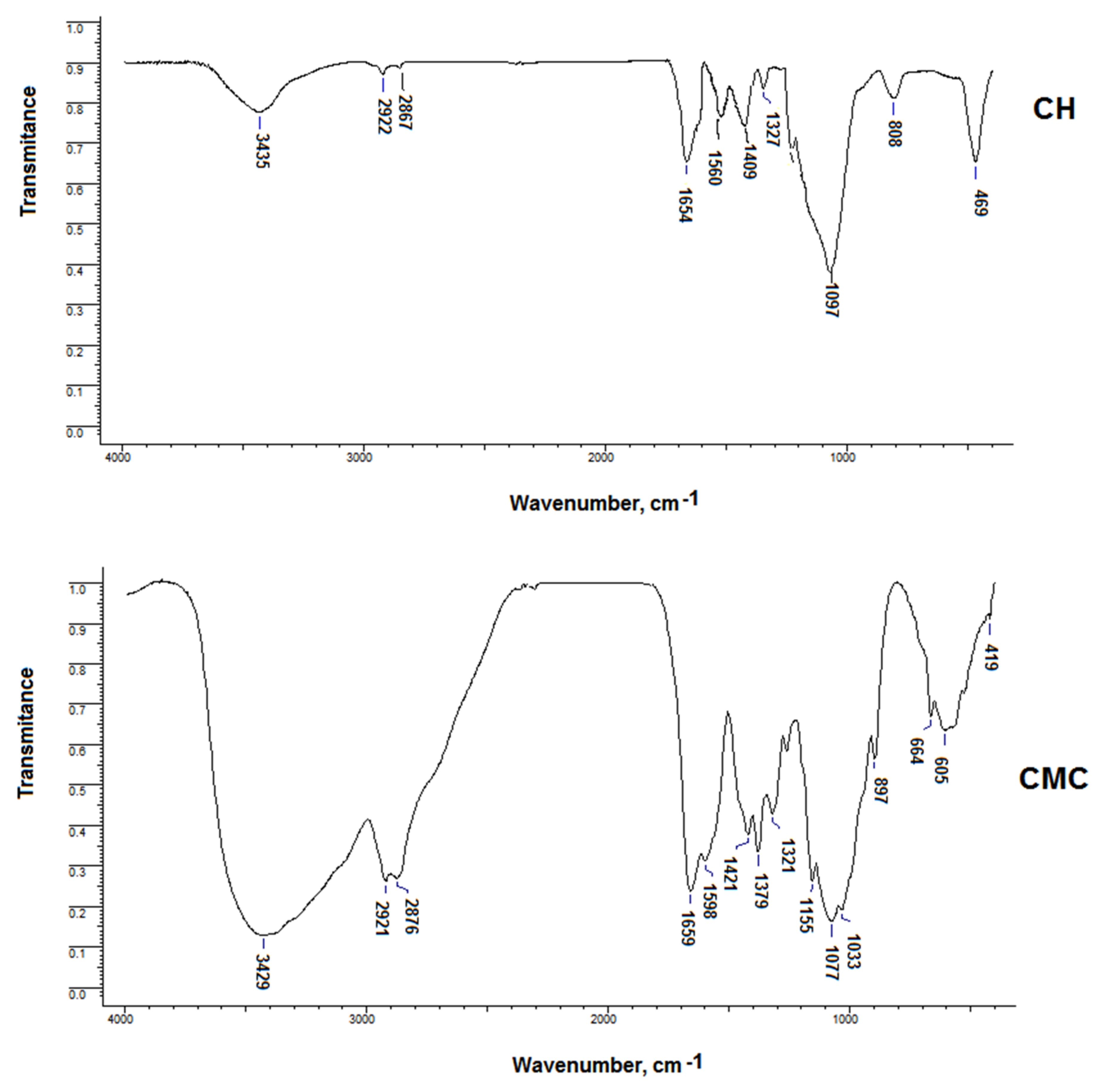 Materials 14 03336 g002