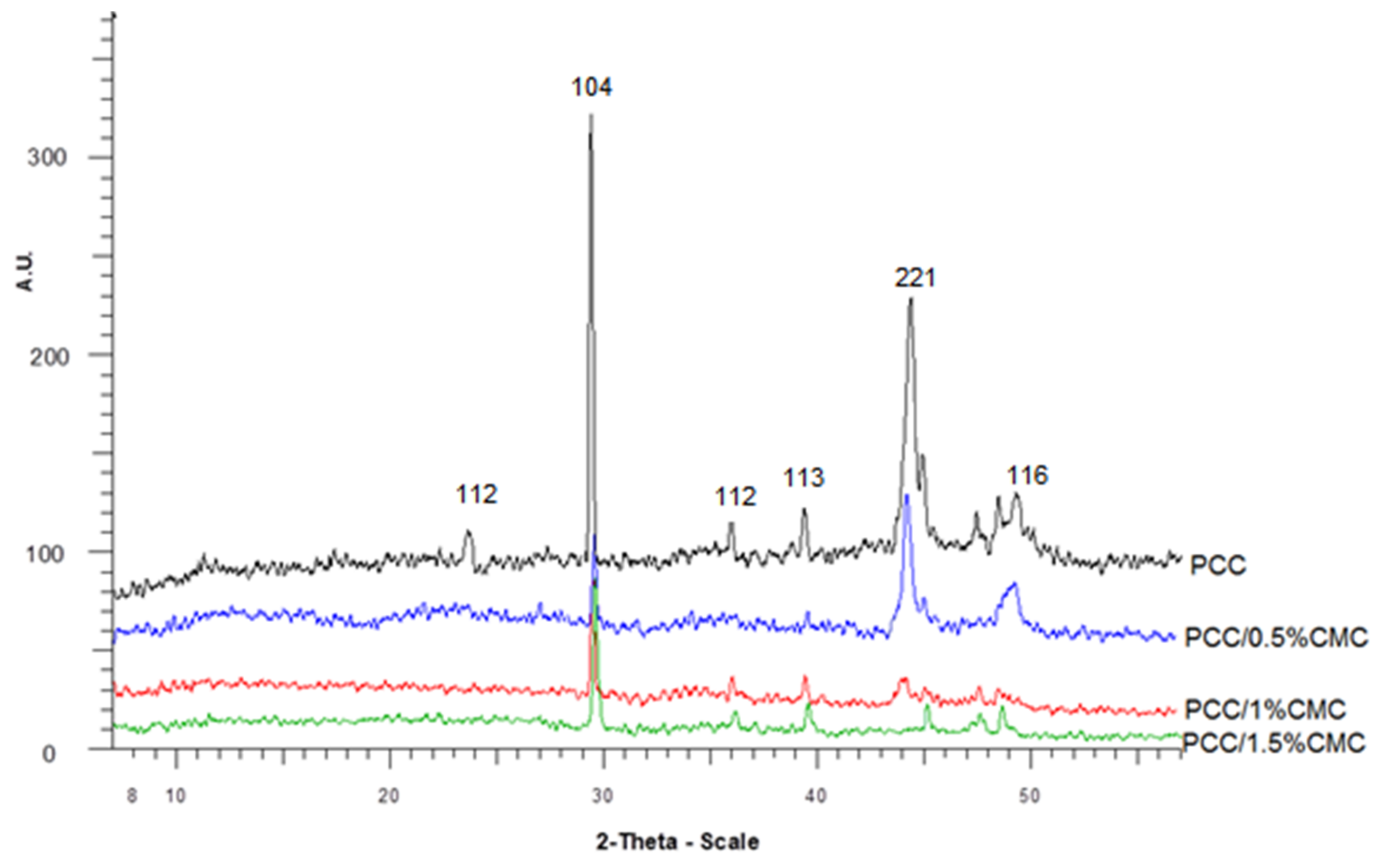 Materials 14 03336 g004
