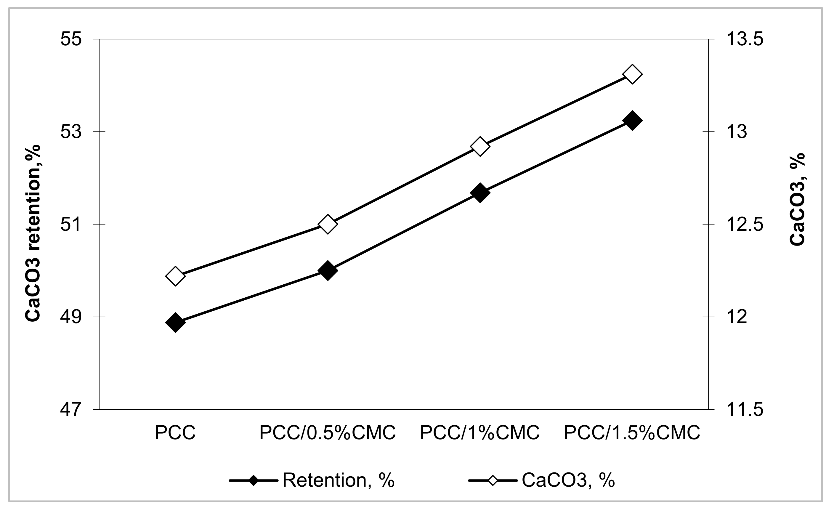 Materials 14 03336 g006