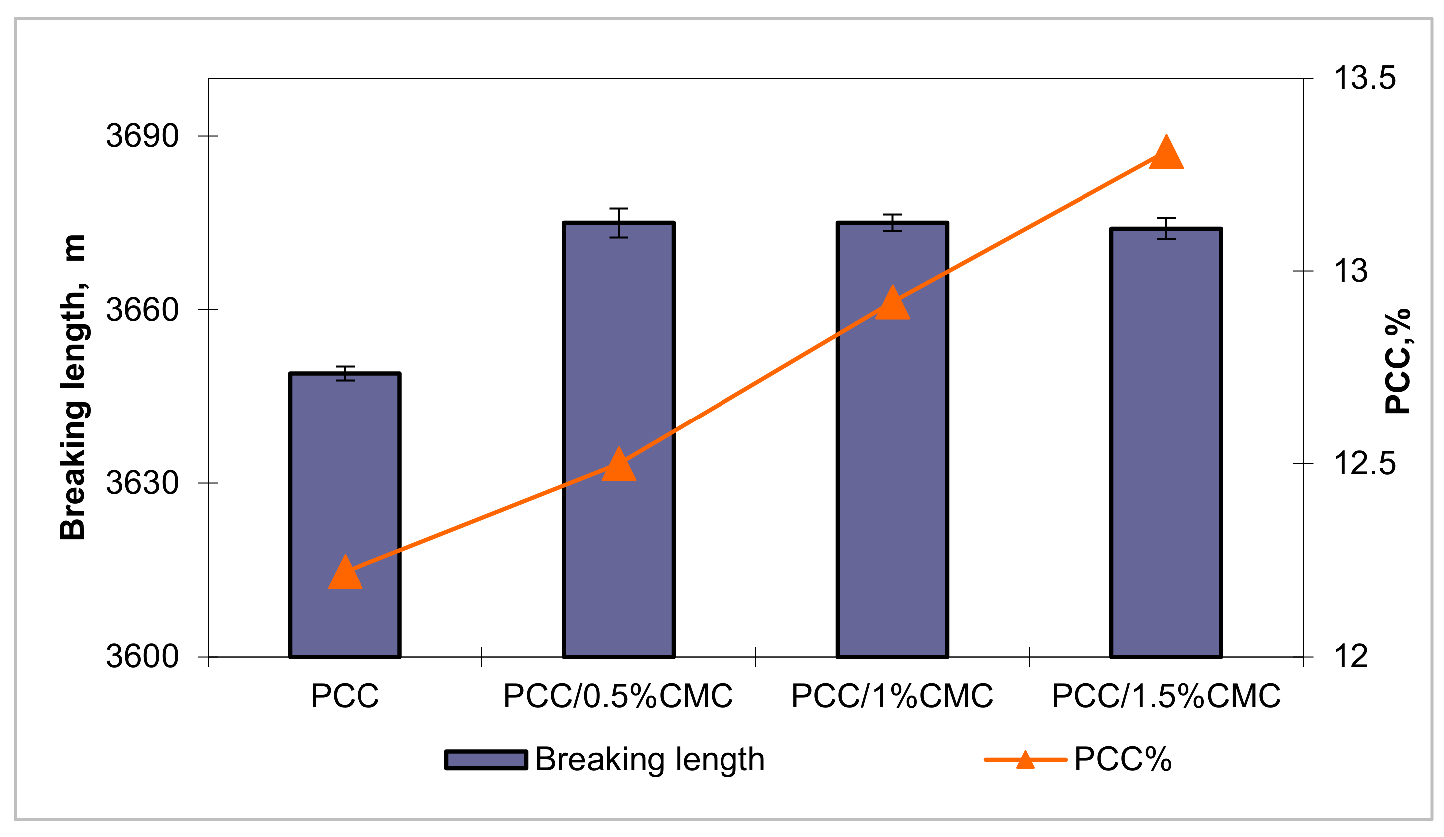 Materials 14 03336 g009