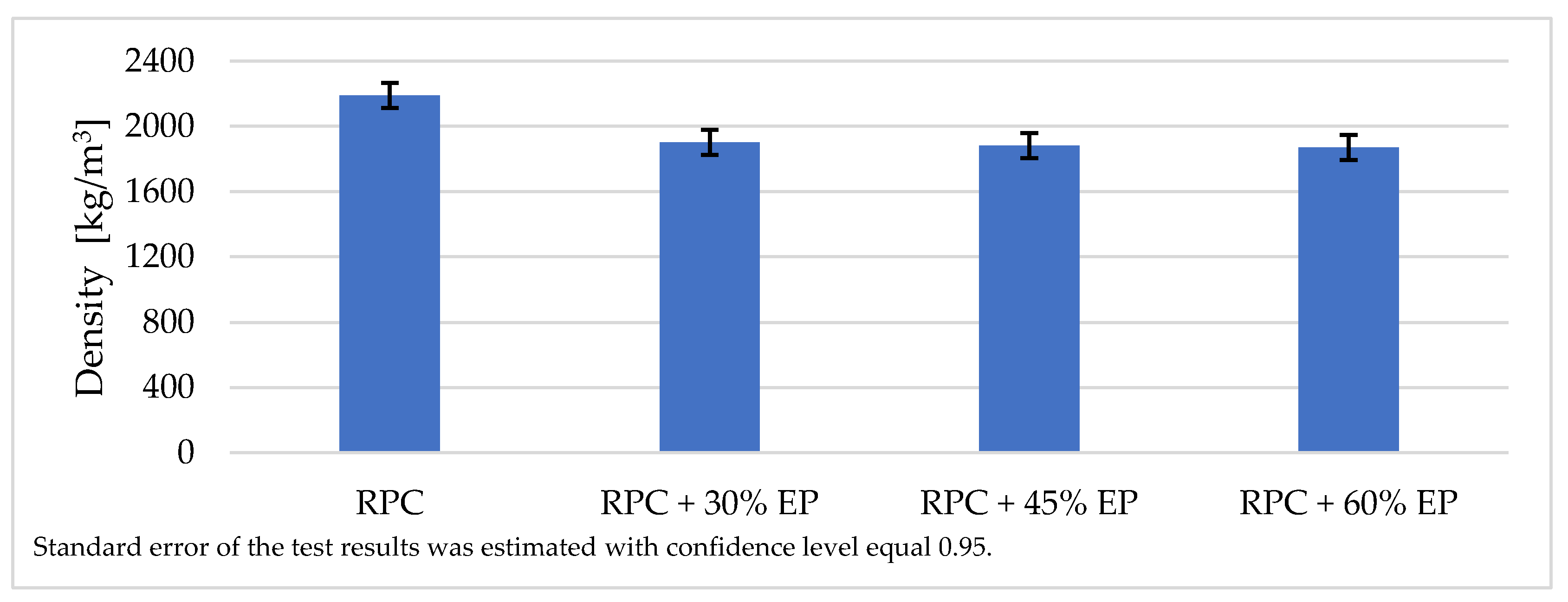 Materials 14 03341 g006