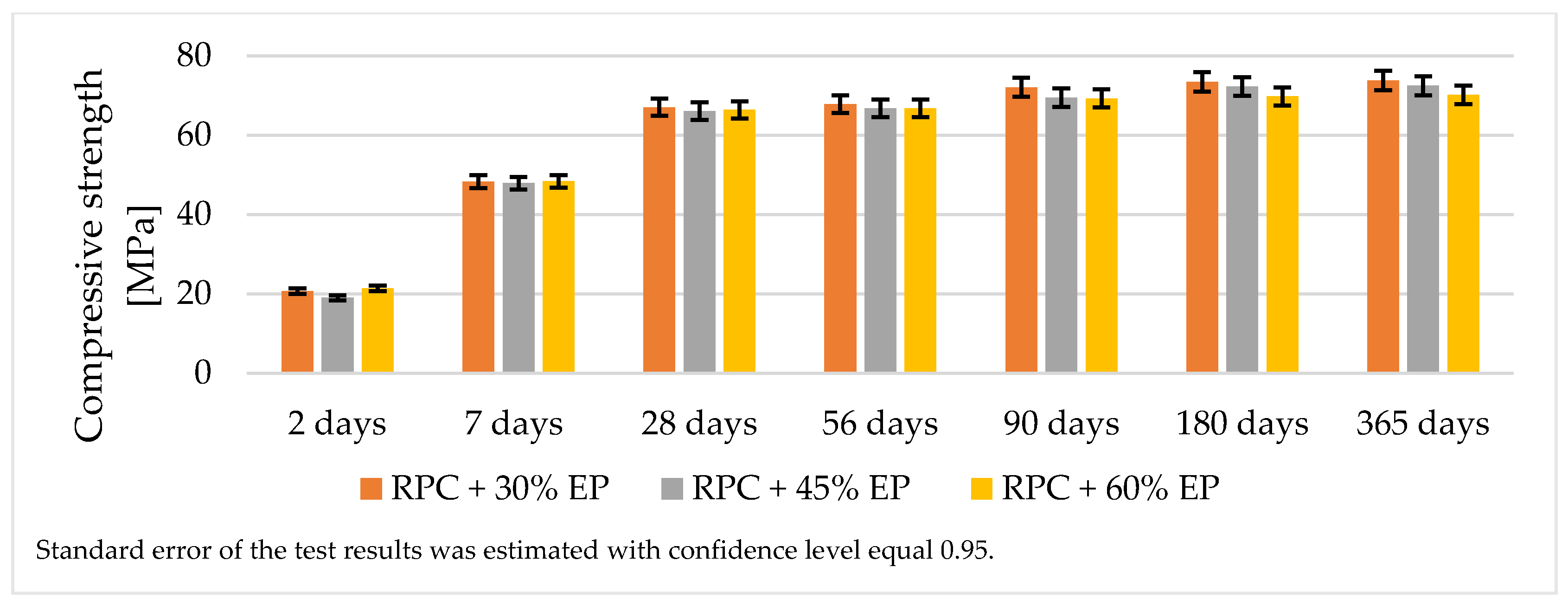 Materials 14 03341 g007