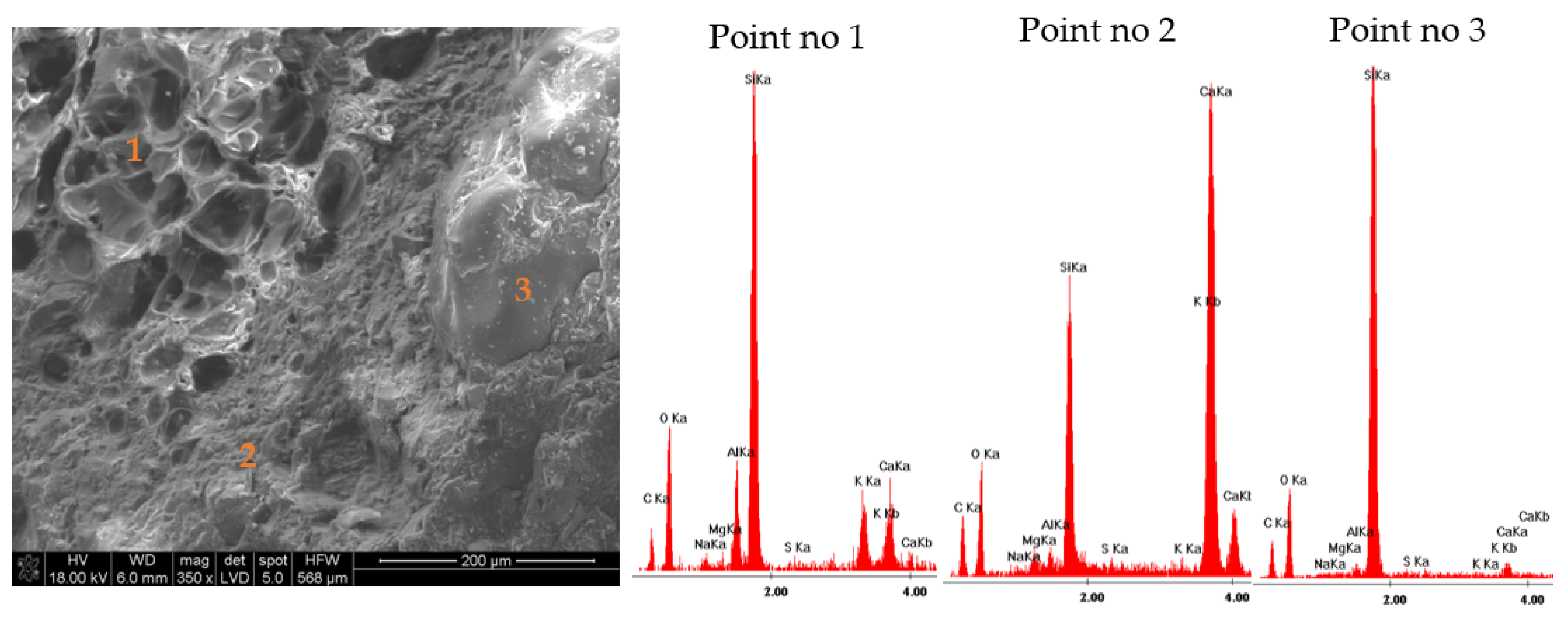 Materials 14 03341 g009