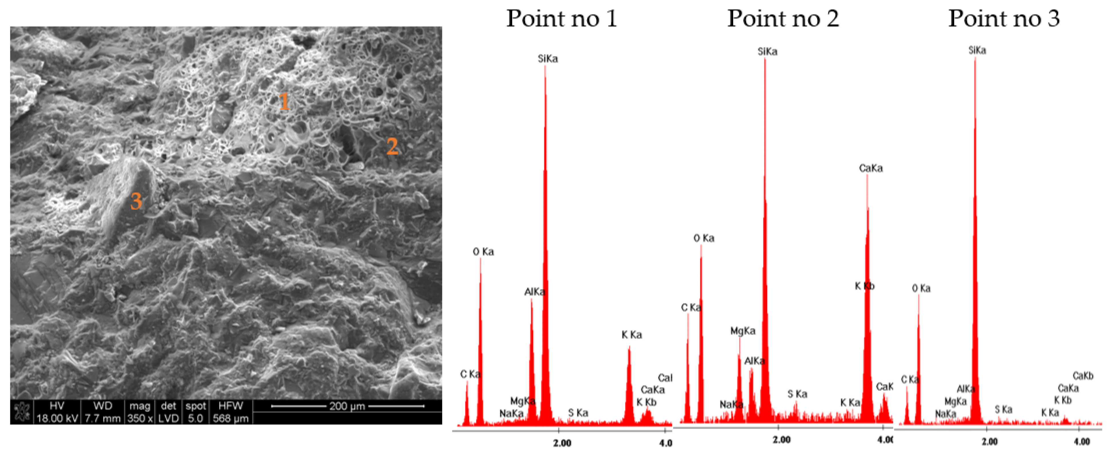 Materials 14 03341 g011