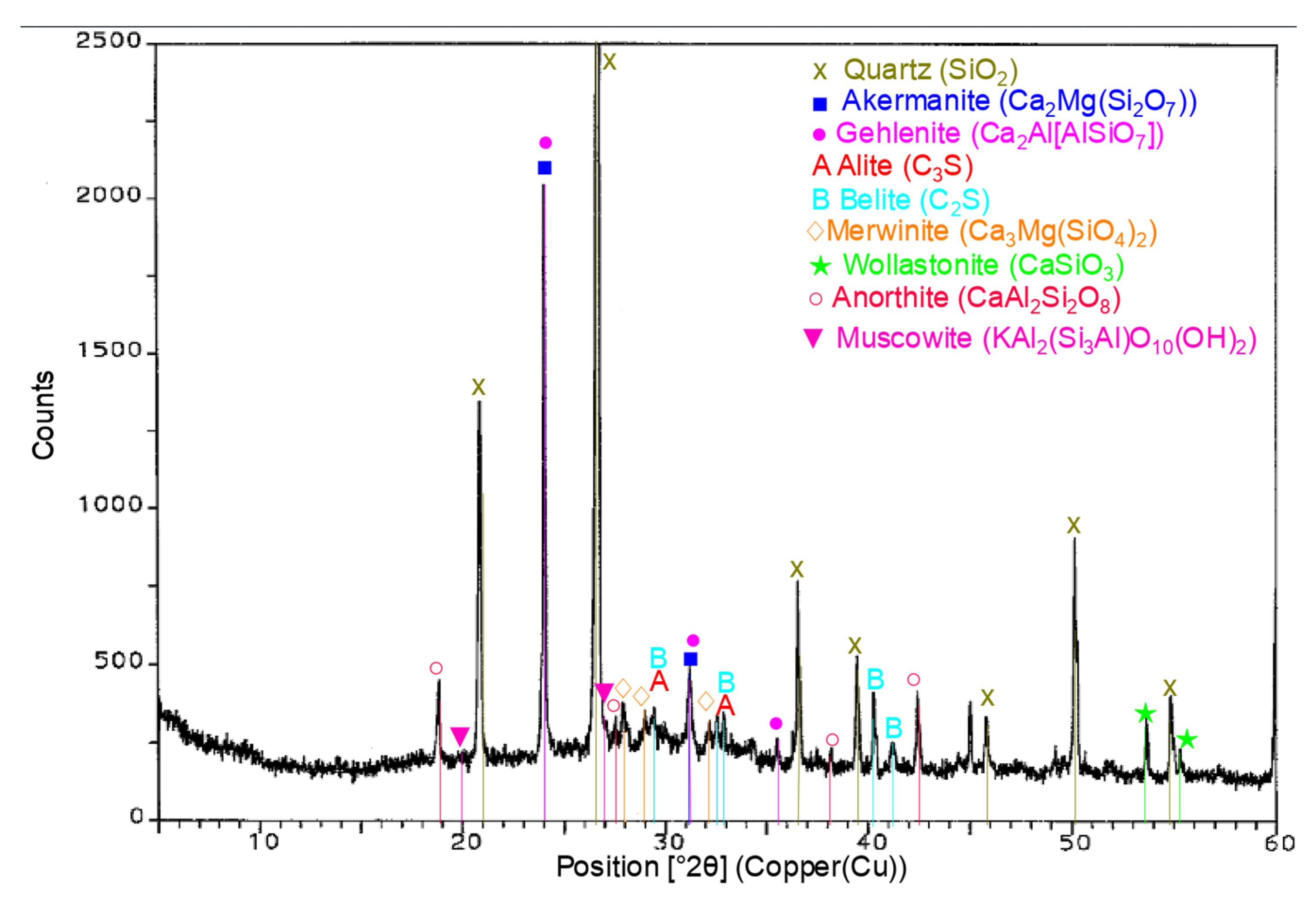 Materials 14 03341 g013