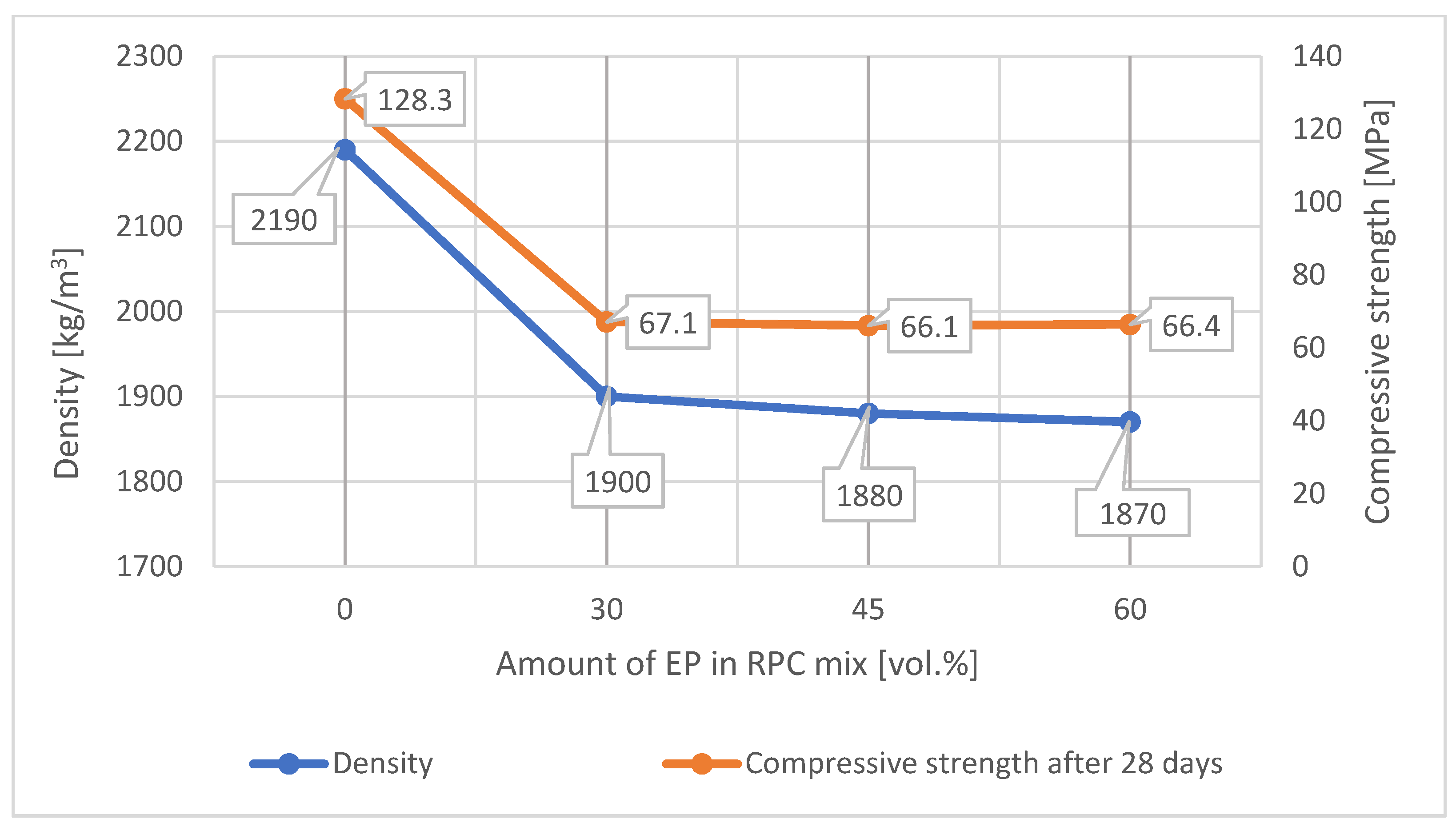 Materials 14 03341 g017
