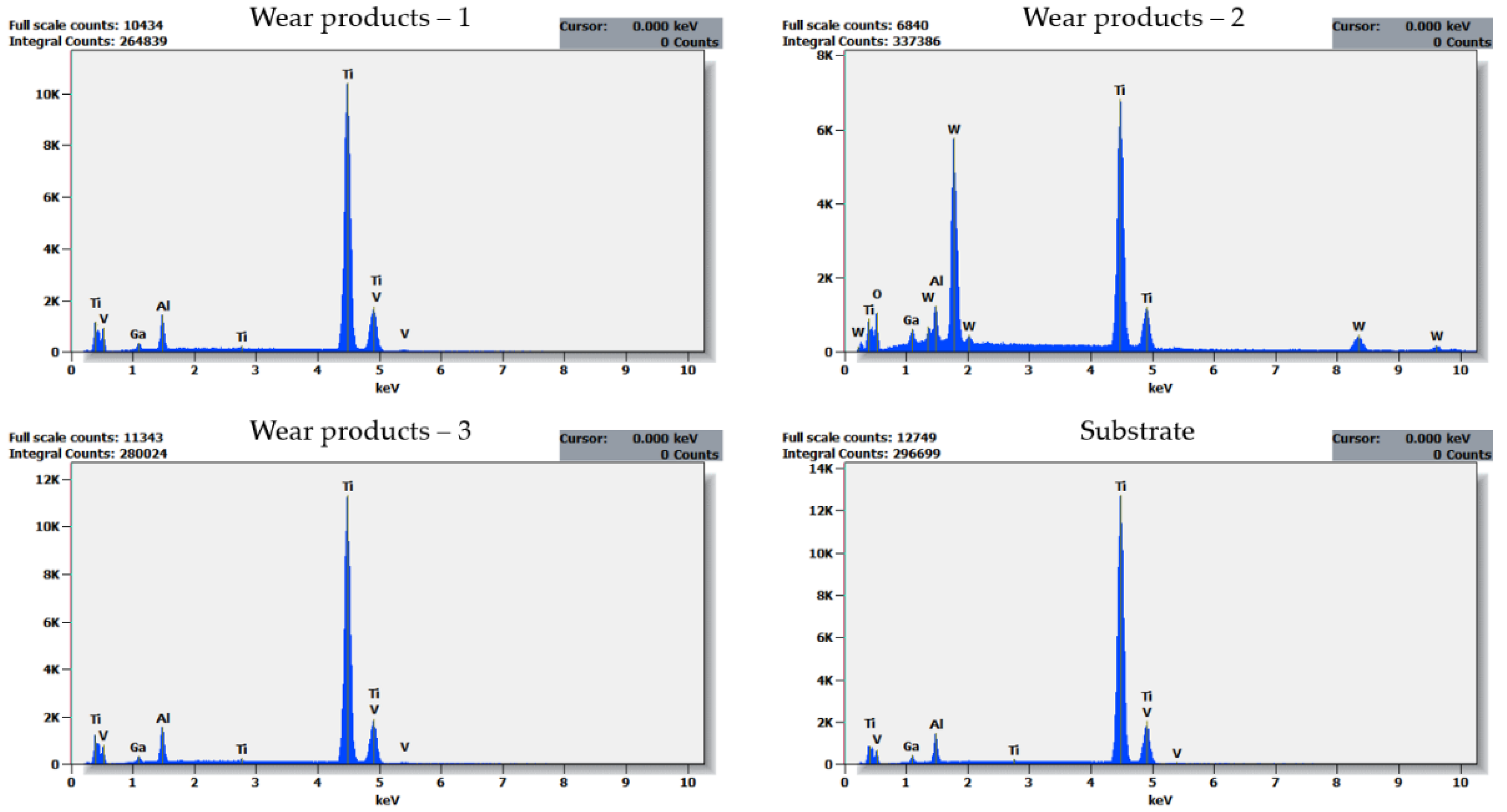 Materials 14 03342 g017 Materials 14 03342 g017