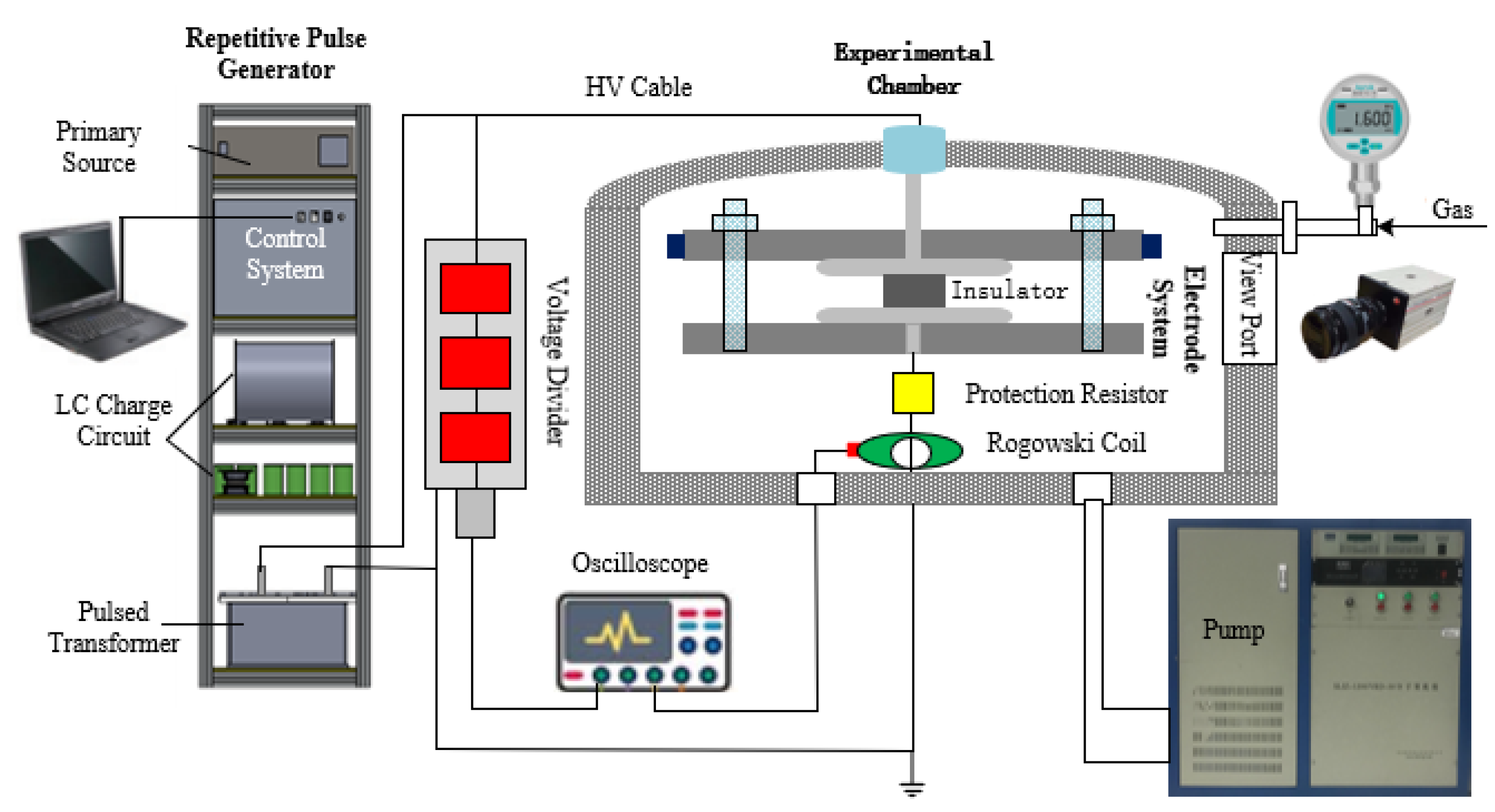 Materials 14 03343 g002