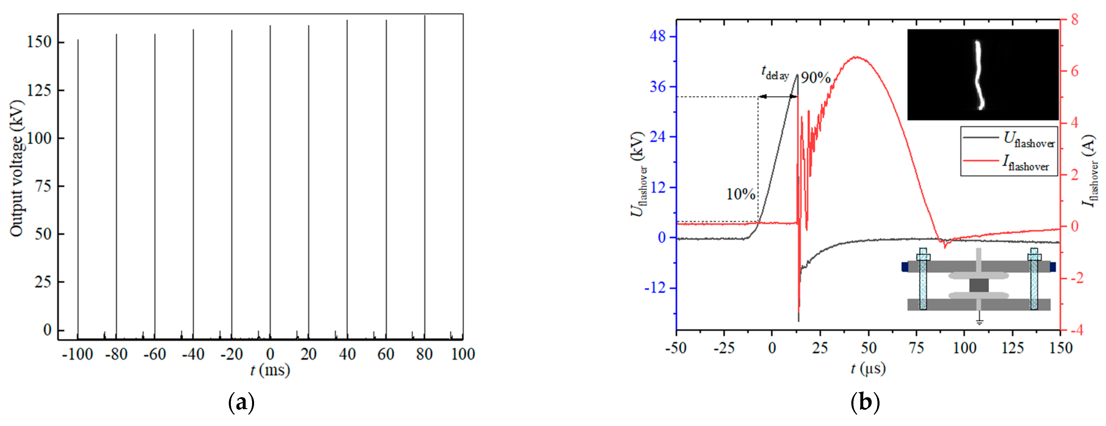 Materials 14 03343 g003