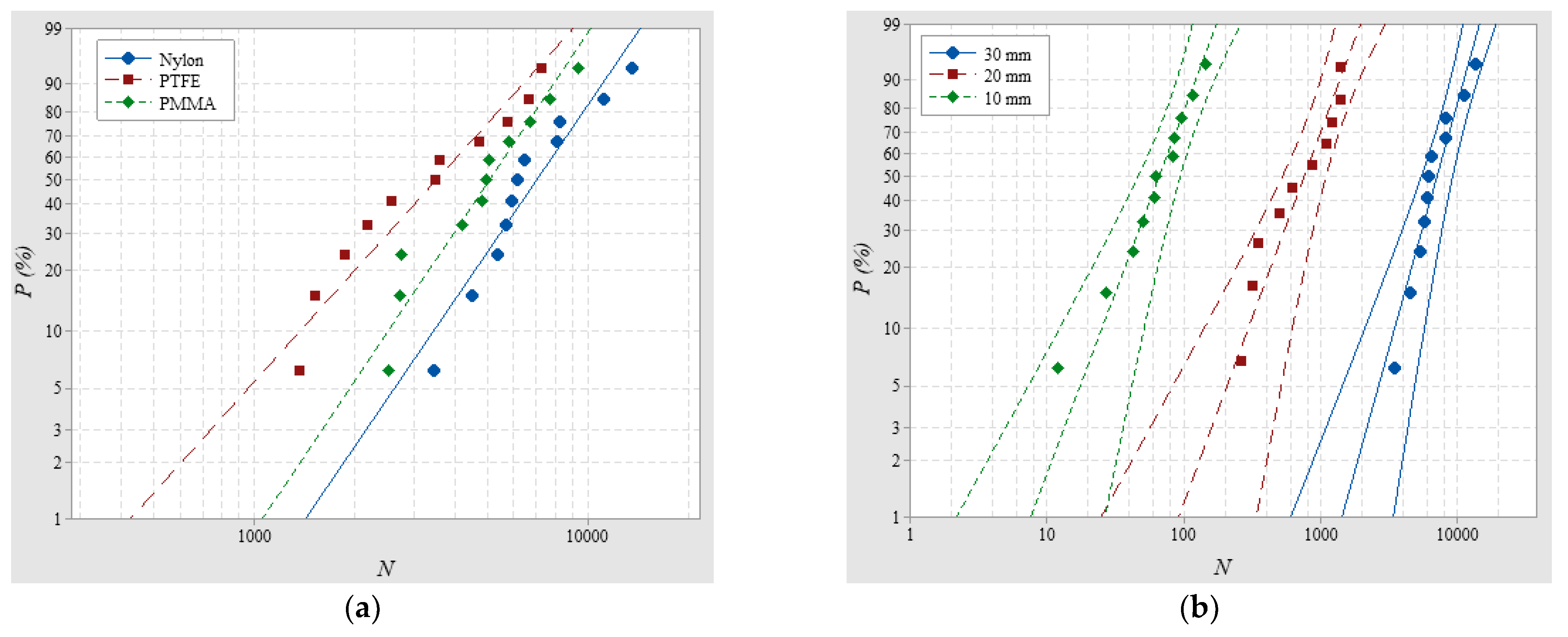 Materials 14 03343 g005
