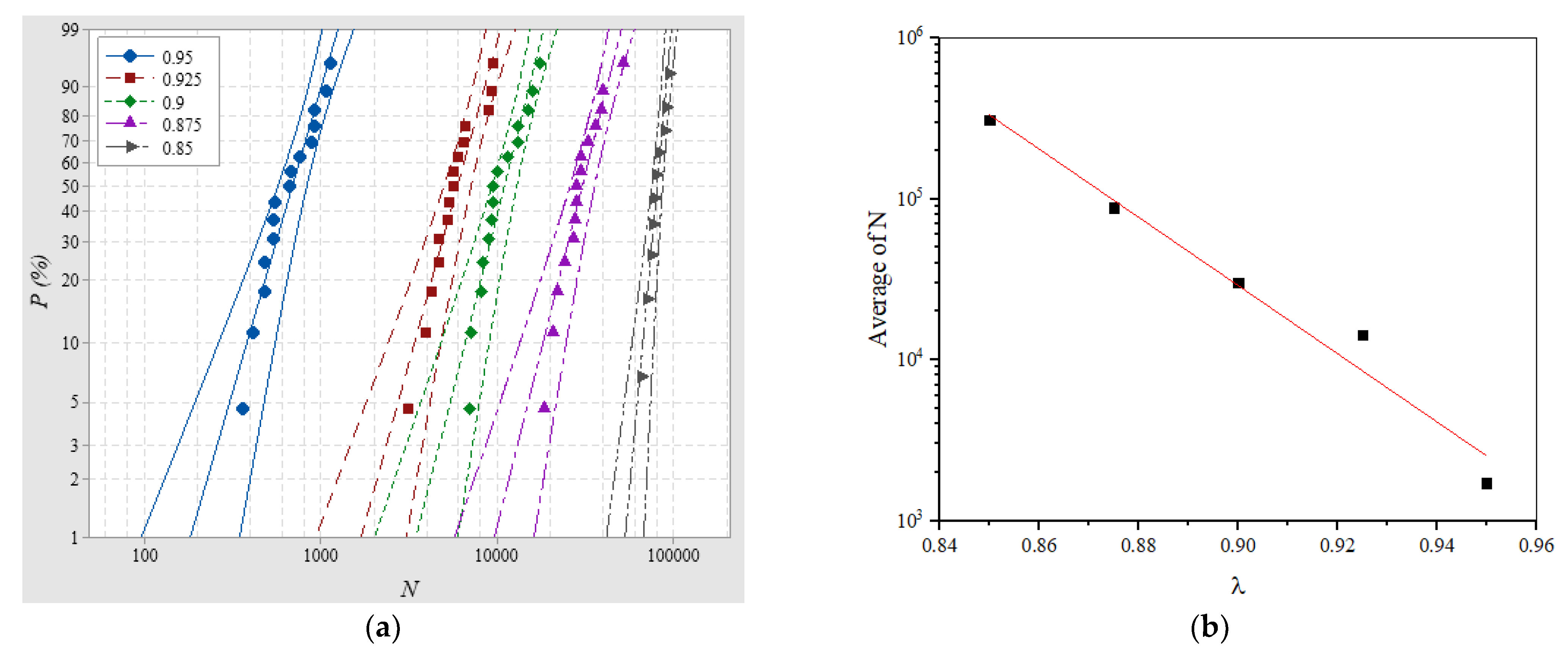 Materials 14 03343 g007
