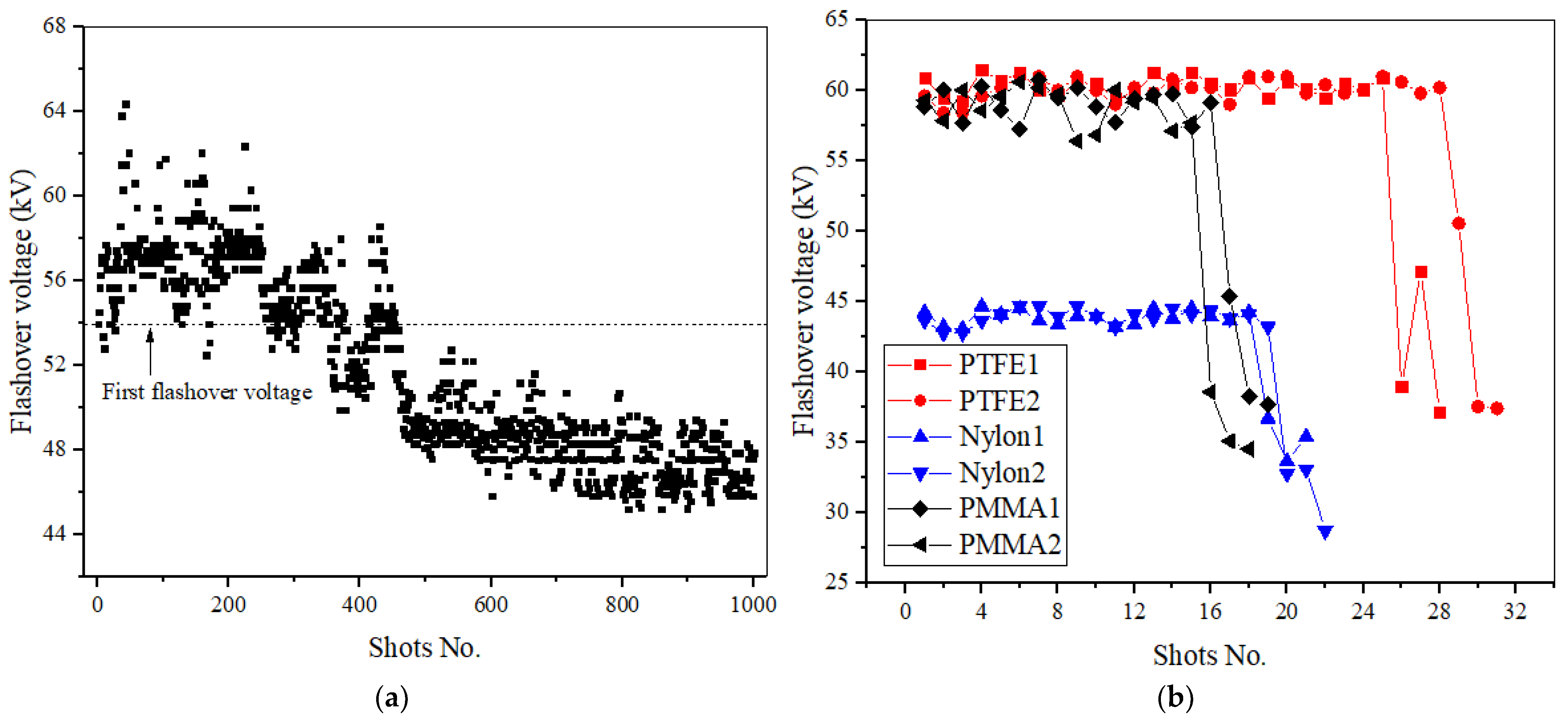 Materials 14 03343 g008