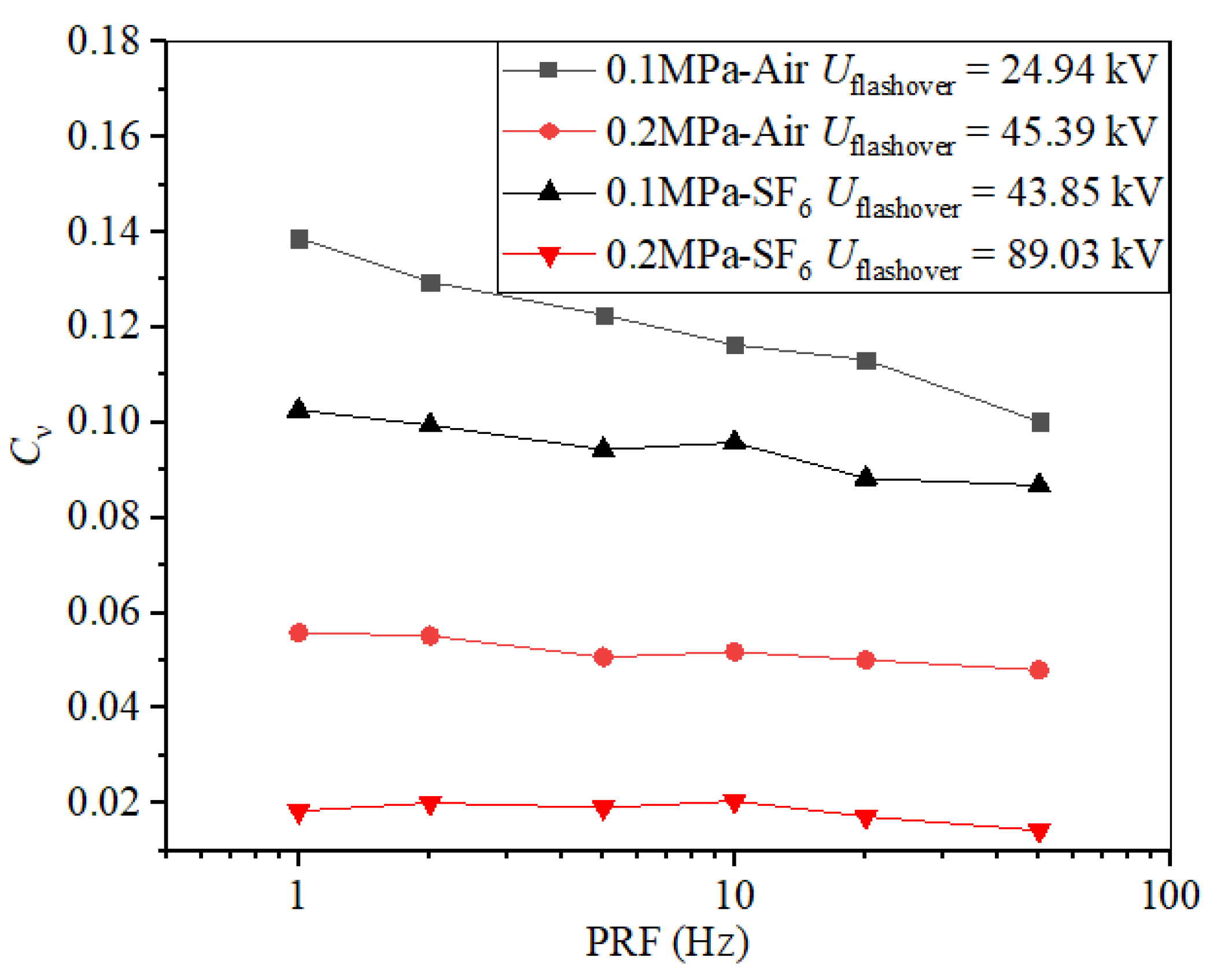 Materials 14 03343 g009