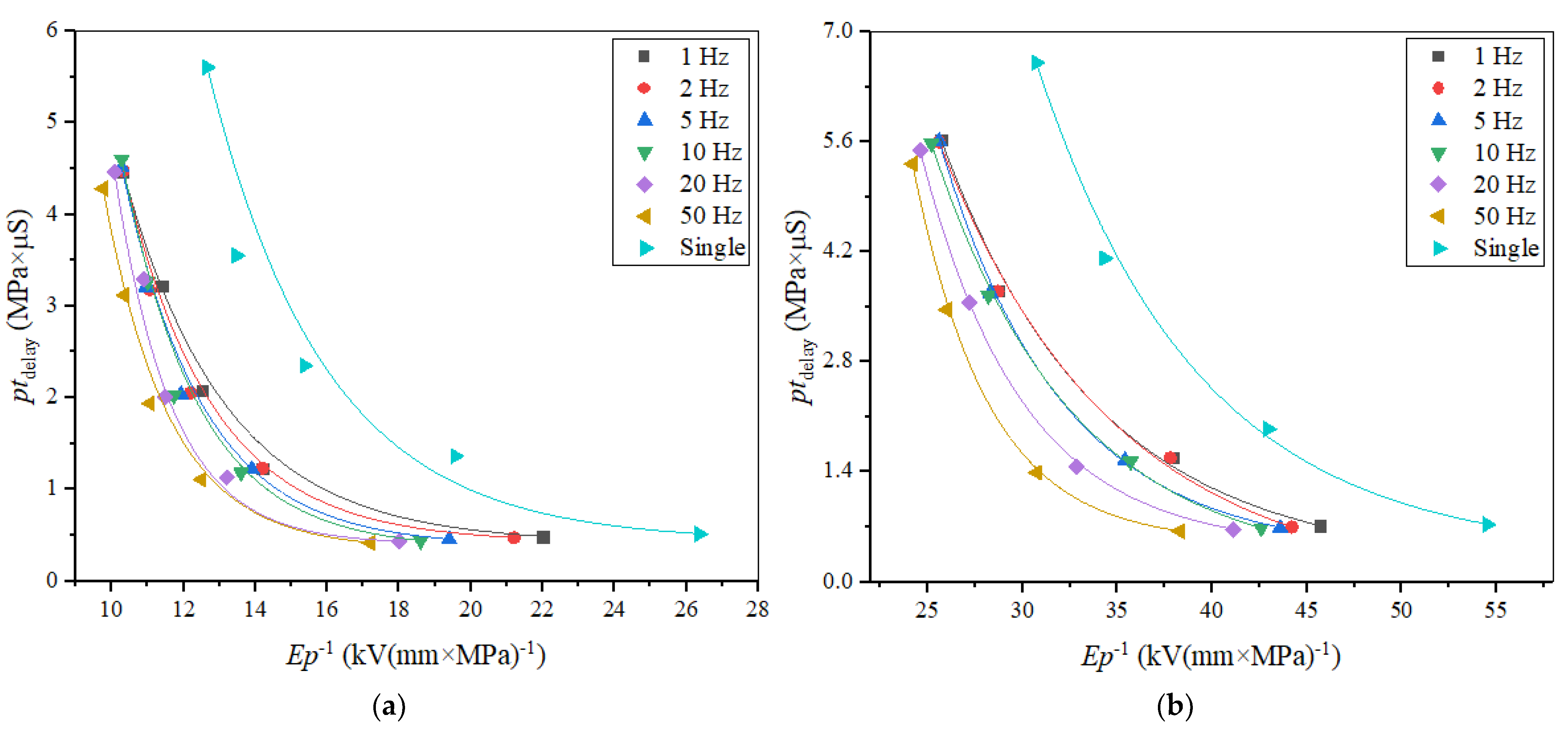 Materials 14 03343 g019