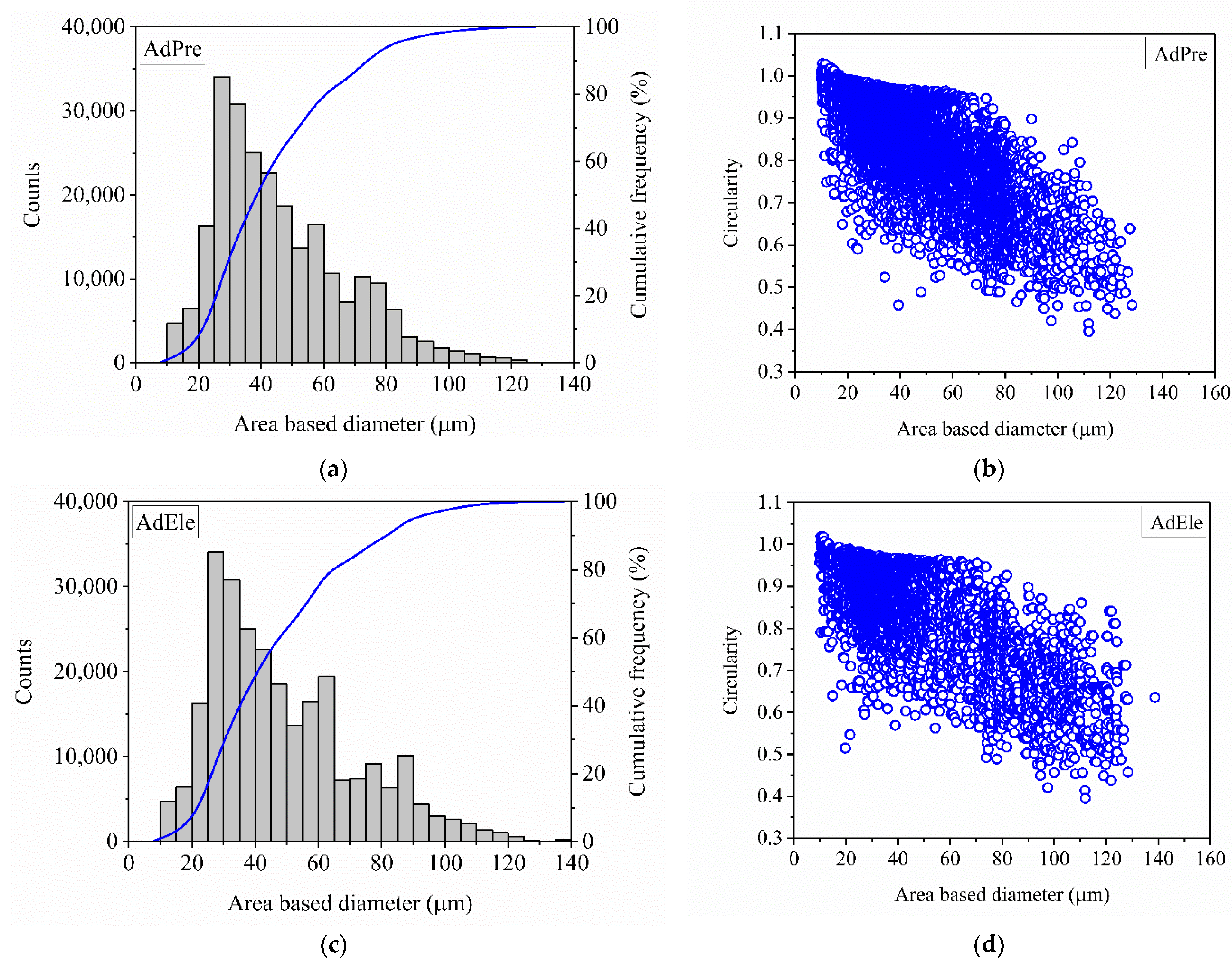 Materials 14 03344 g008 Materials 14 03344 g008