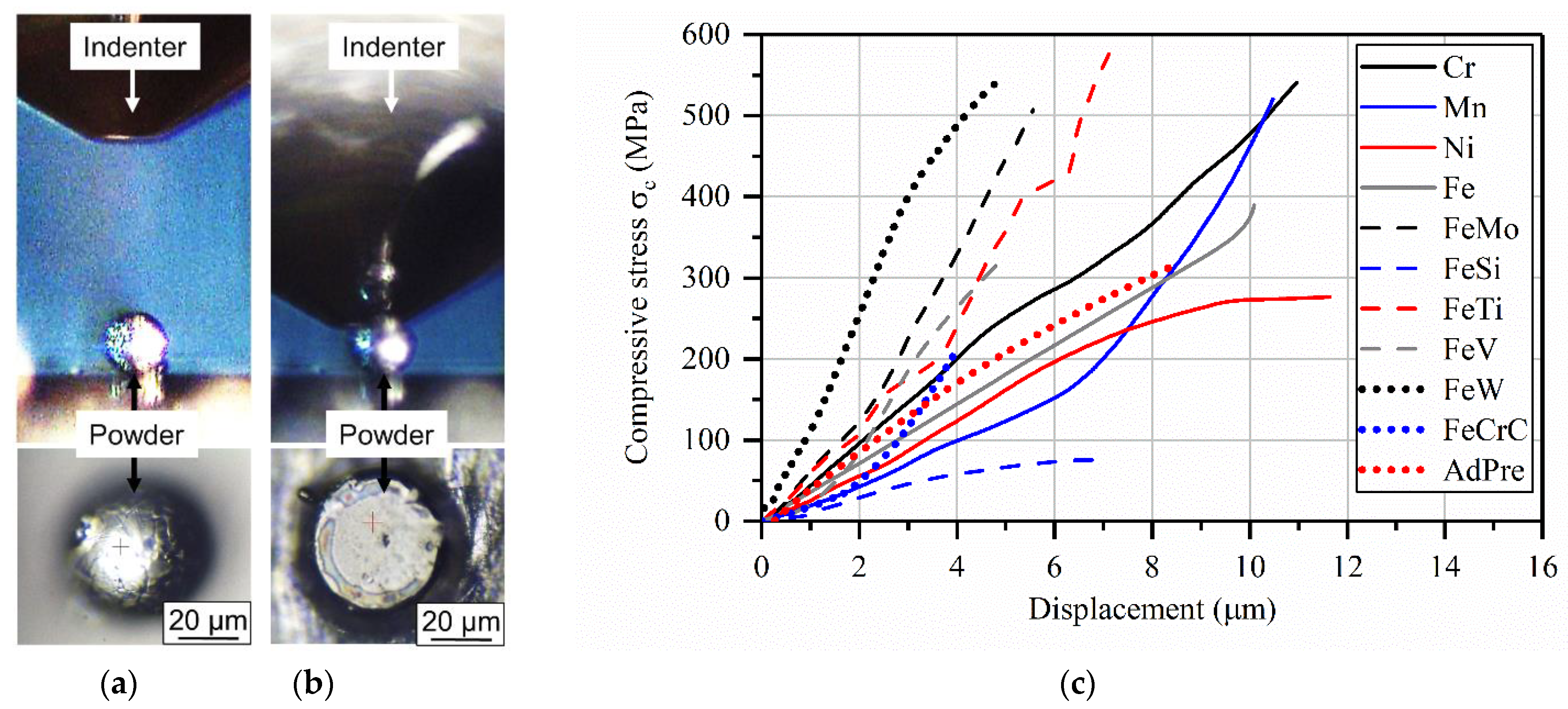 Materials 14 03344 g013 Materials 14 03344 g013