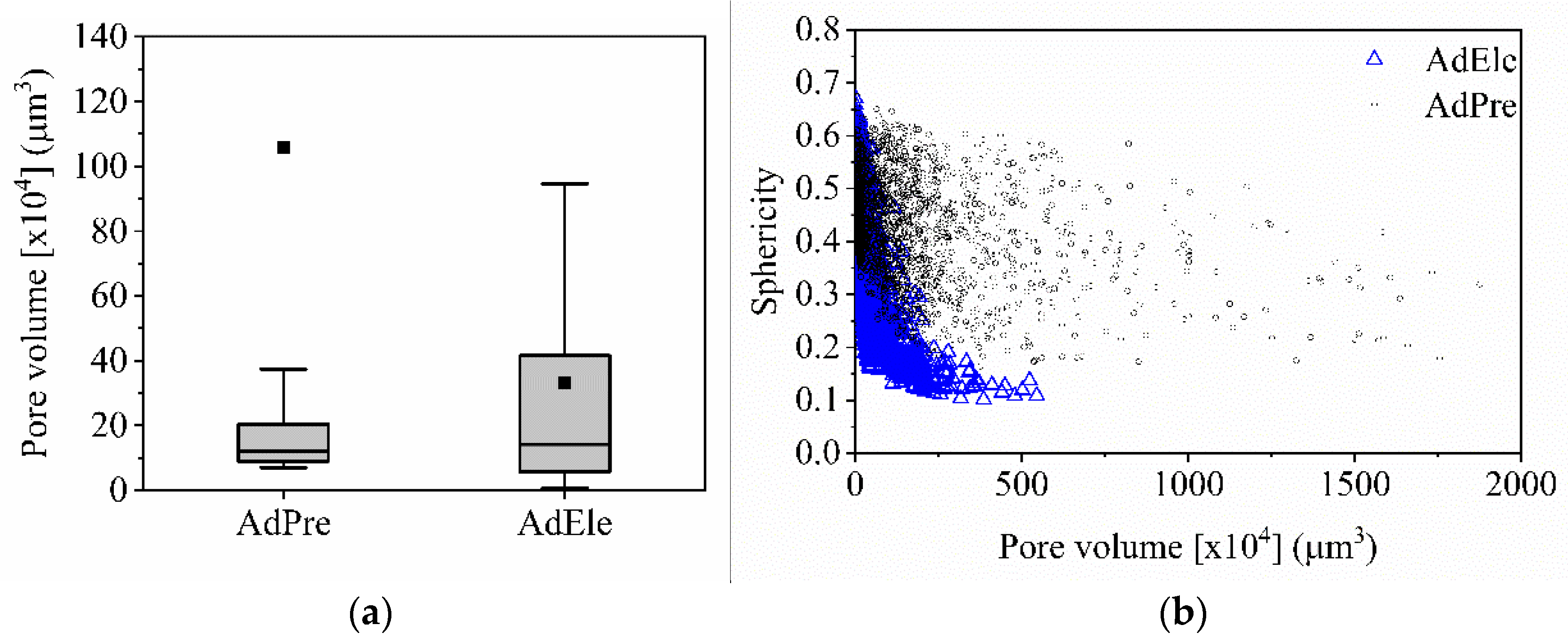 Materials 14 03344 g015 Materials 14 03344 g015