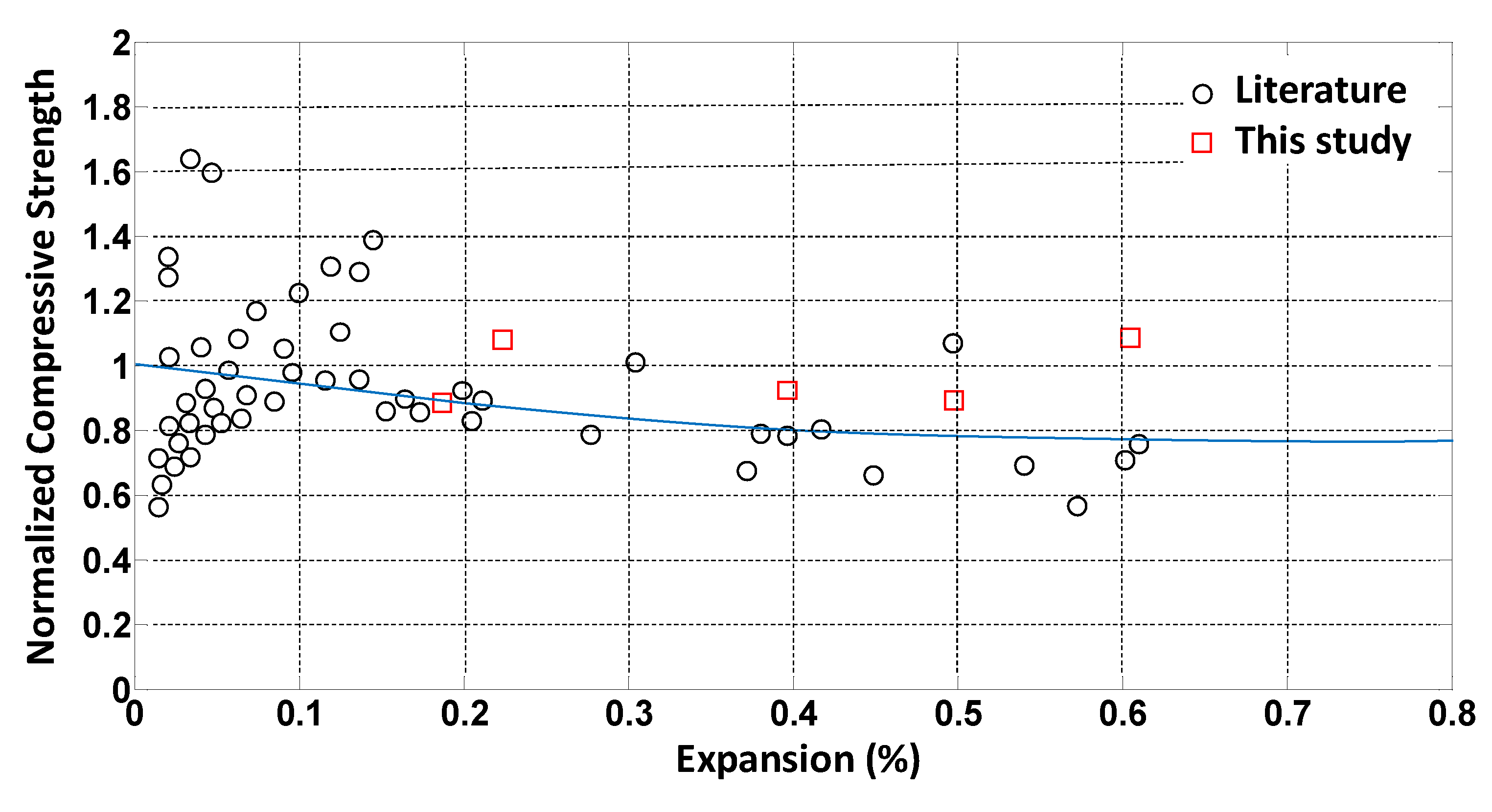 Materials 14 03346 g001