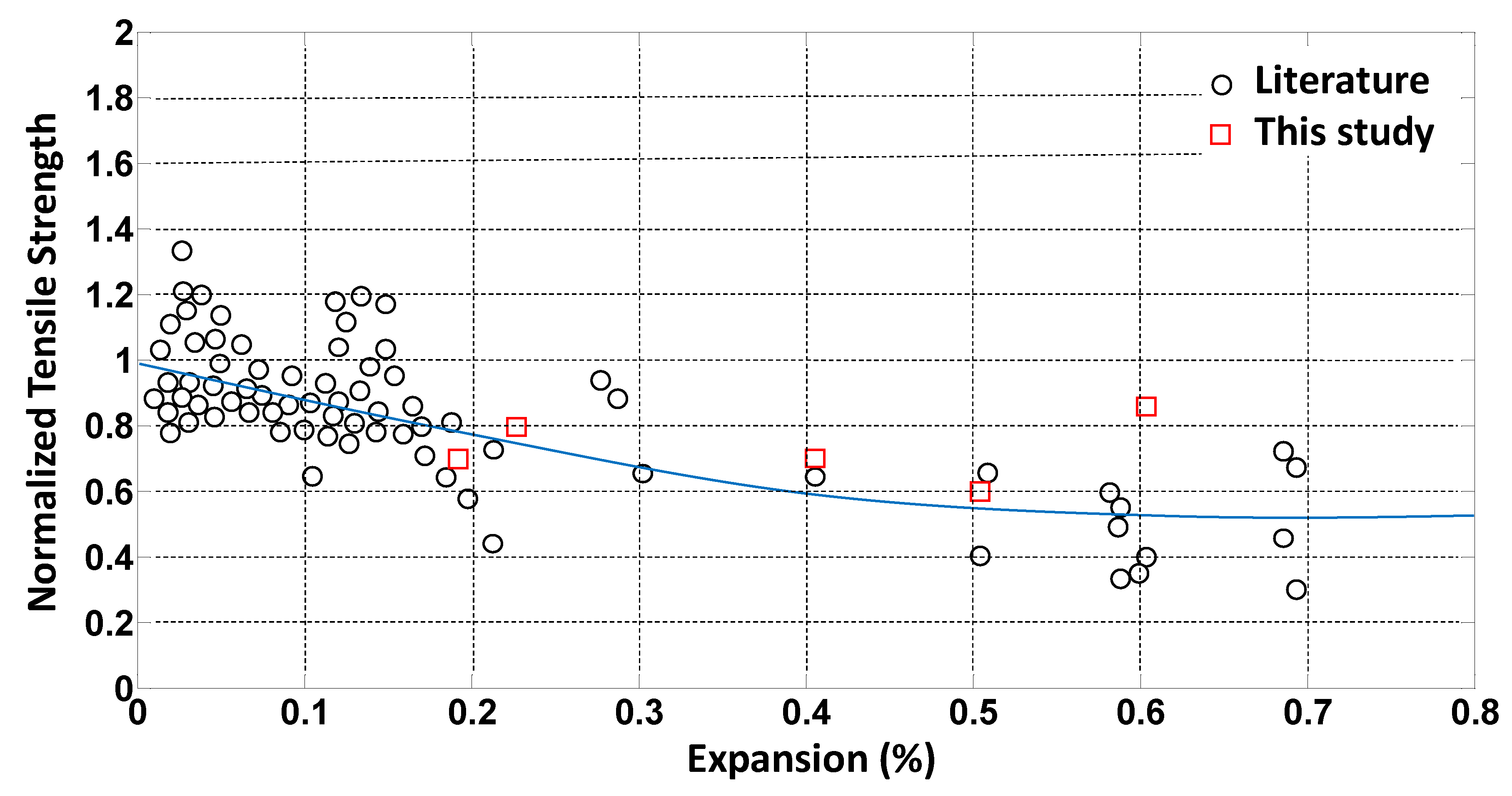 Materials 14 03346 g002