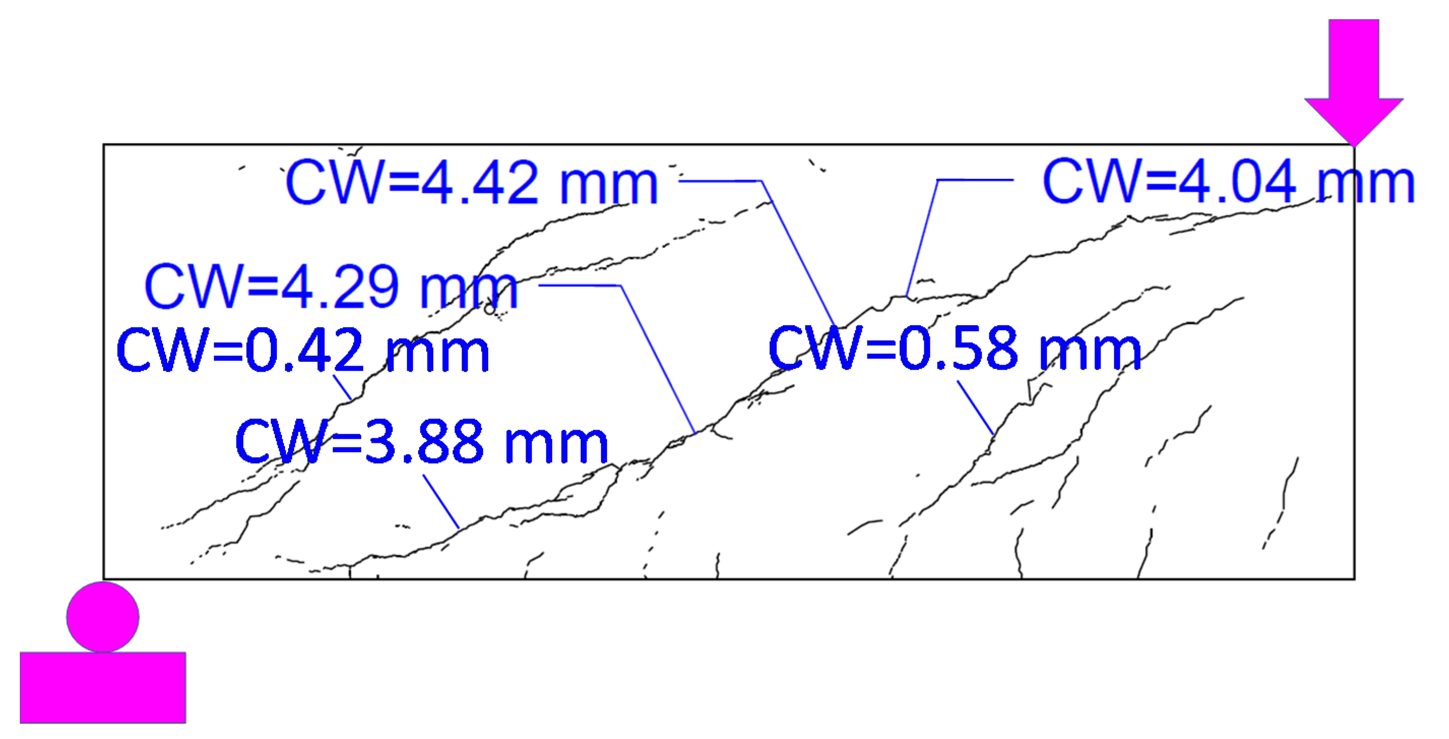 Materials 14 03346 g007