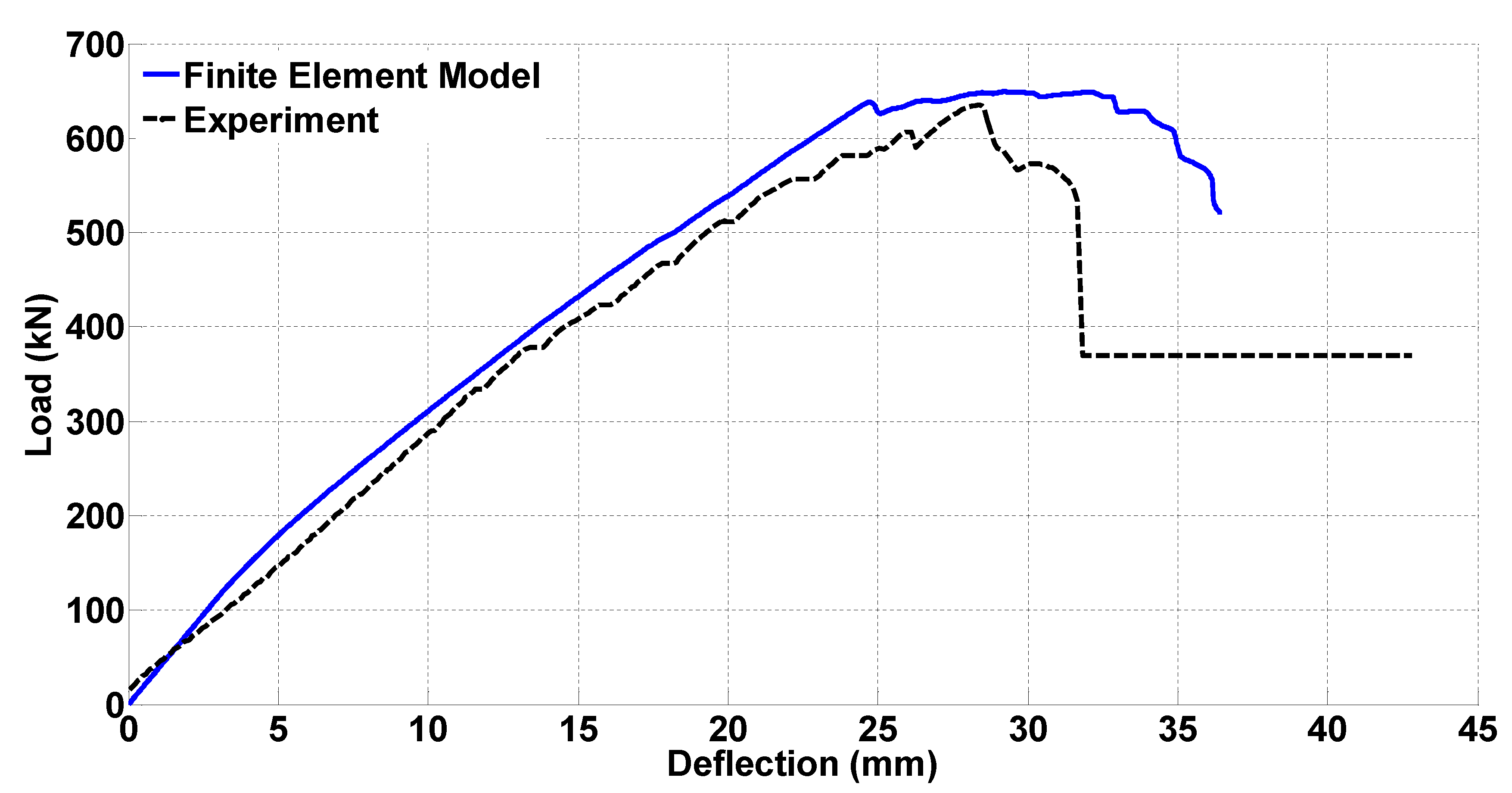 Materials 14 03346 g011