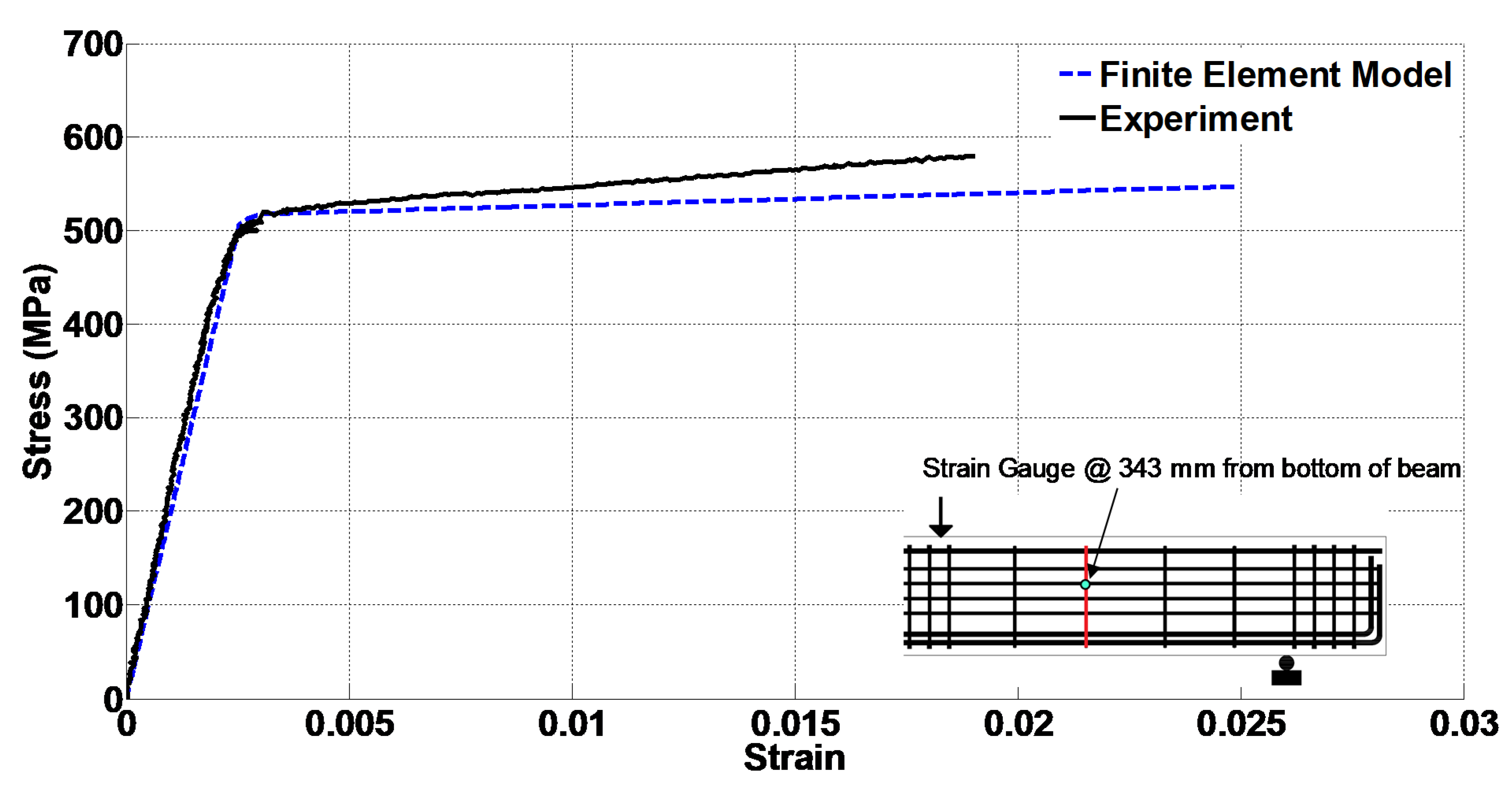 Materials 14 03346 g013