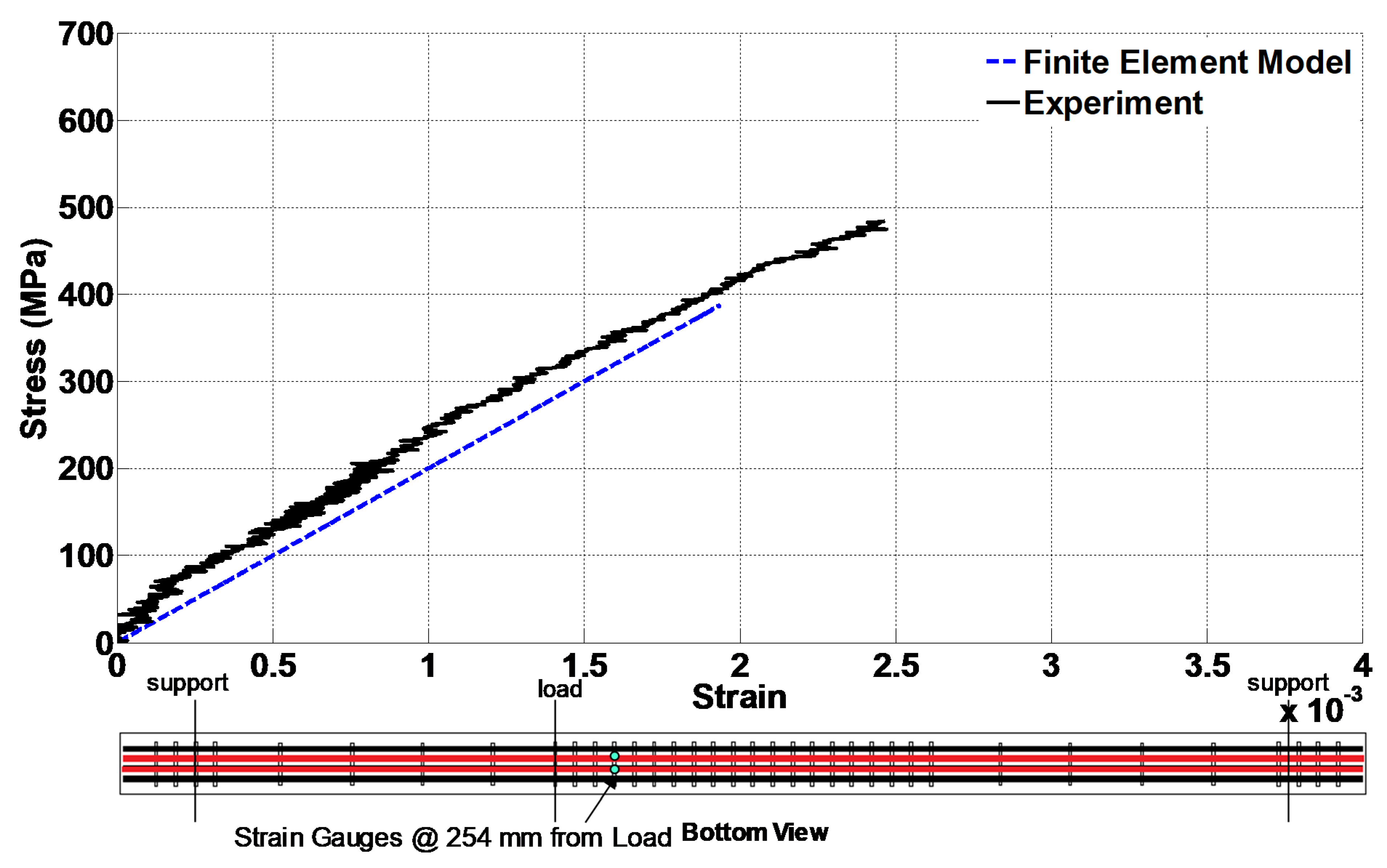 Materials 14 03346 g014