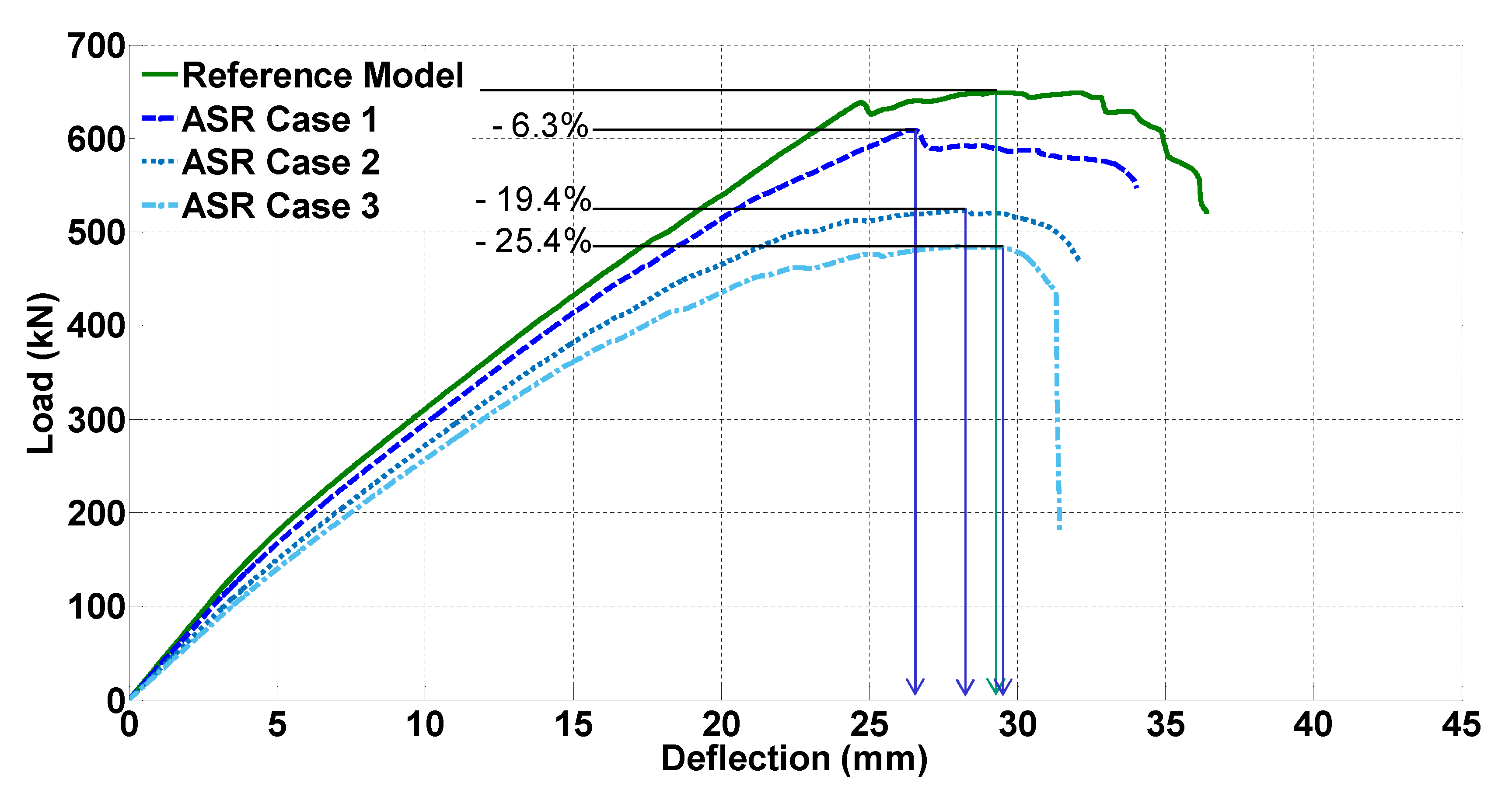 Materials 14 03346 g015