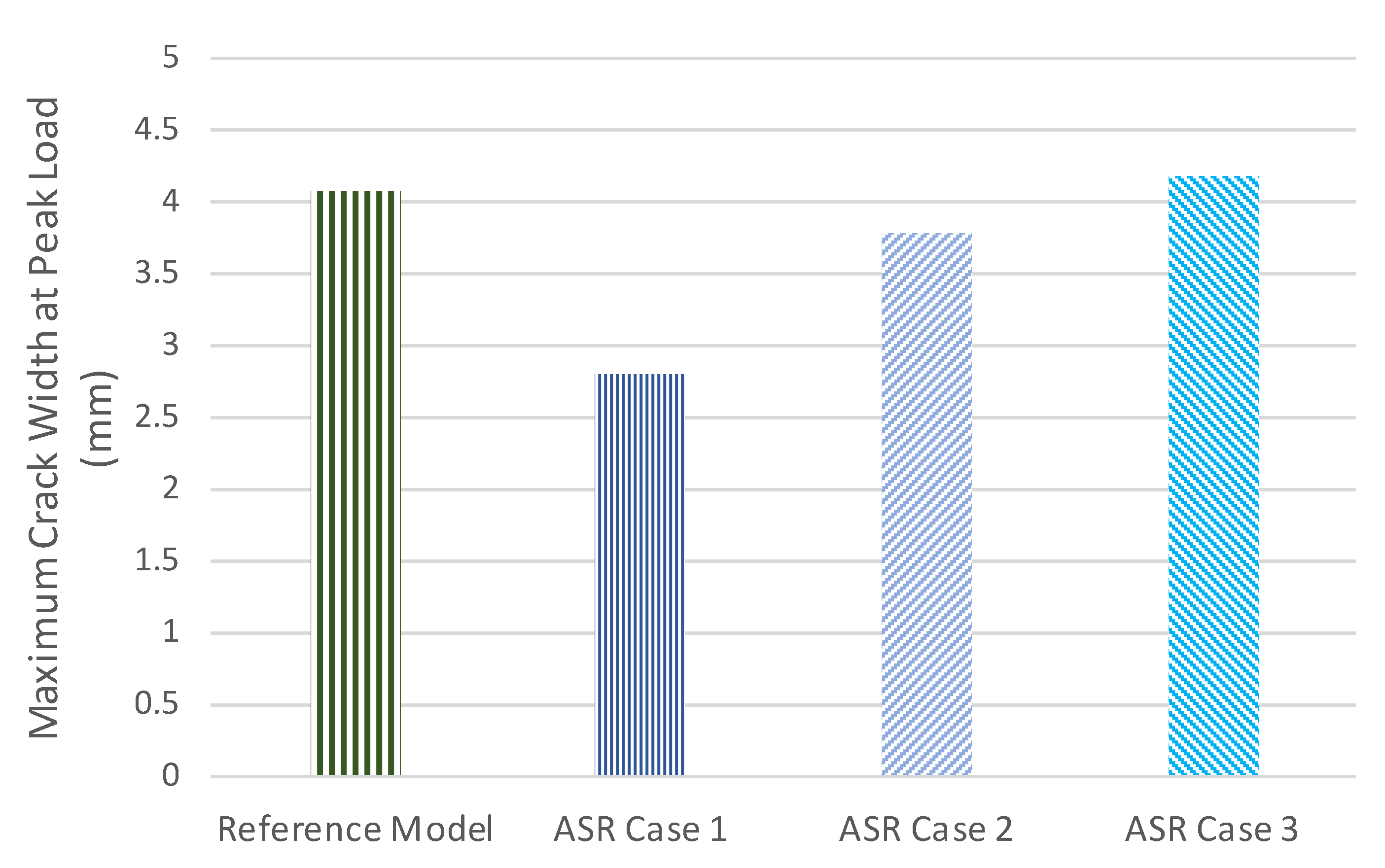 Materials 14 03346 g016