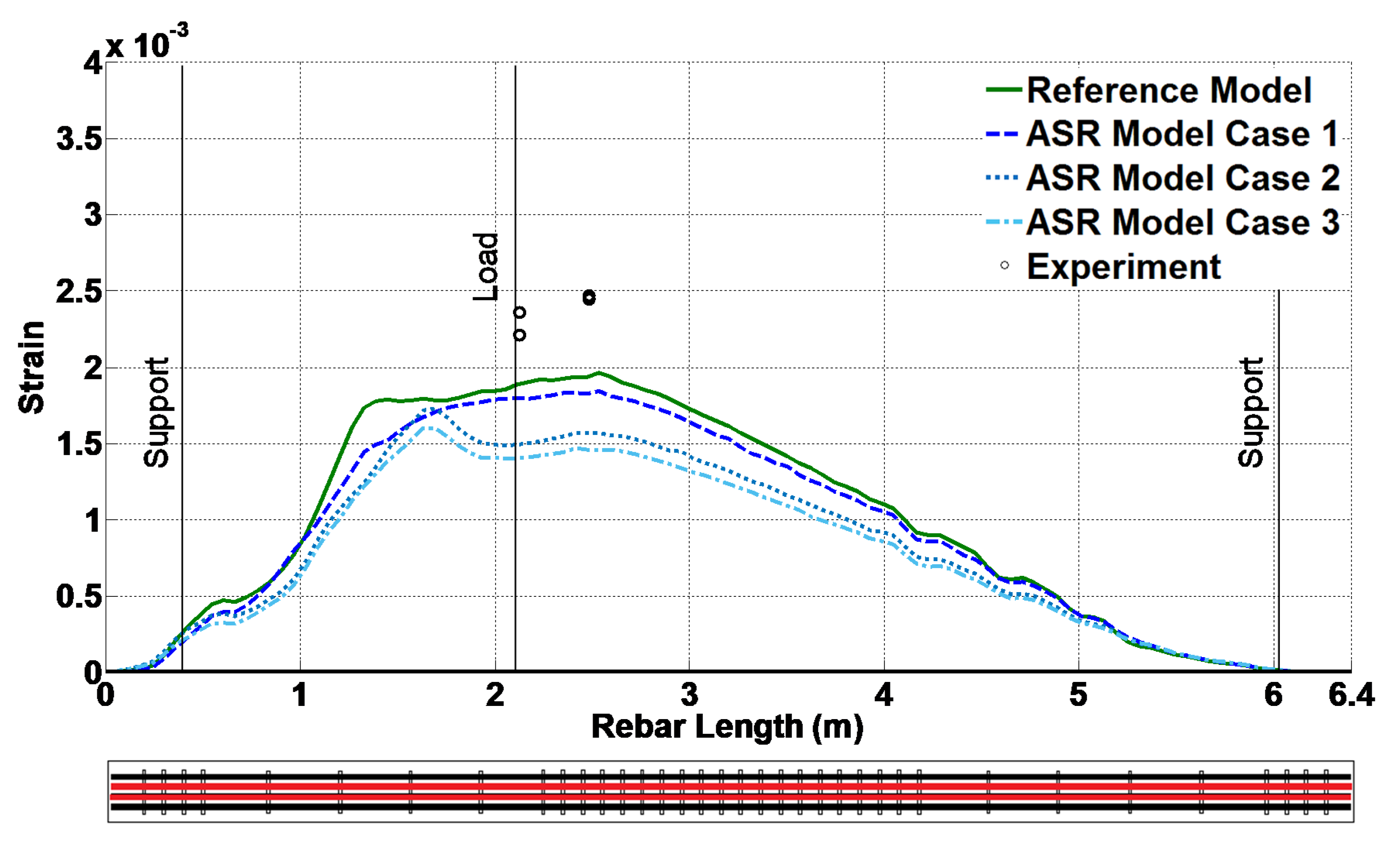 Materials 14 03346 g017