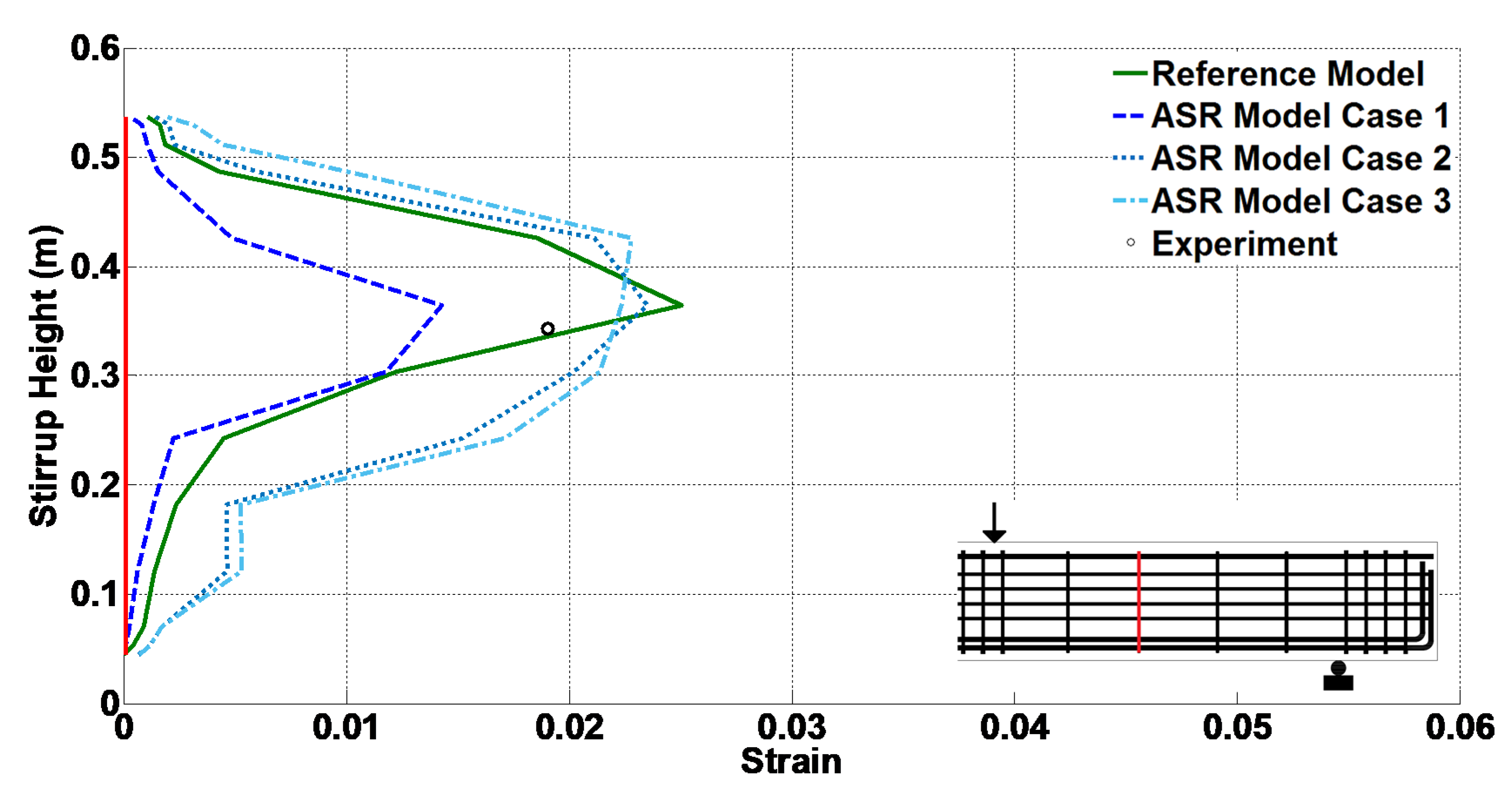 Materials 14 03346 g018