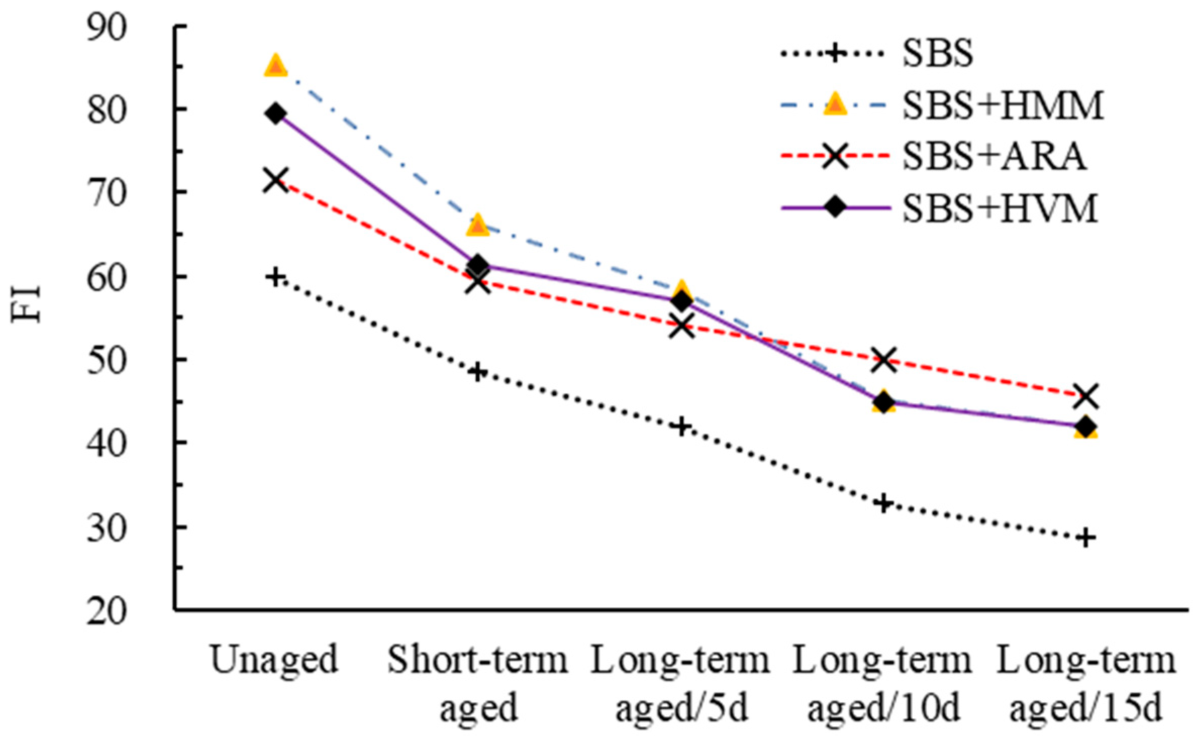 Materials 14 03359 g008