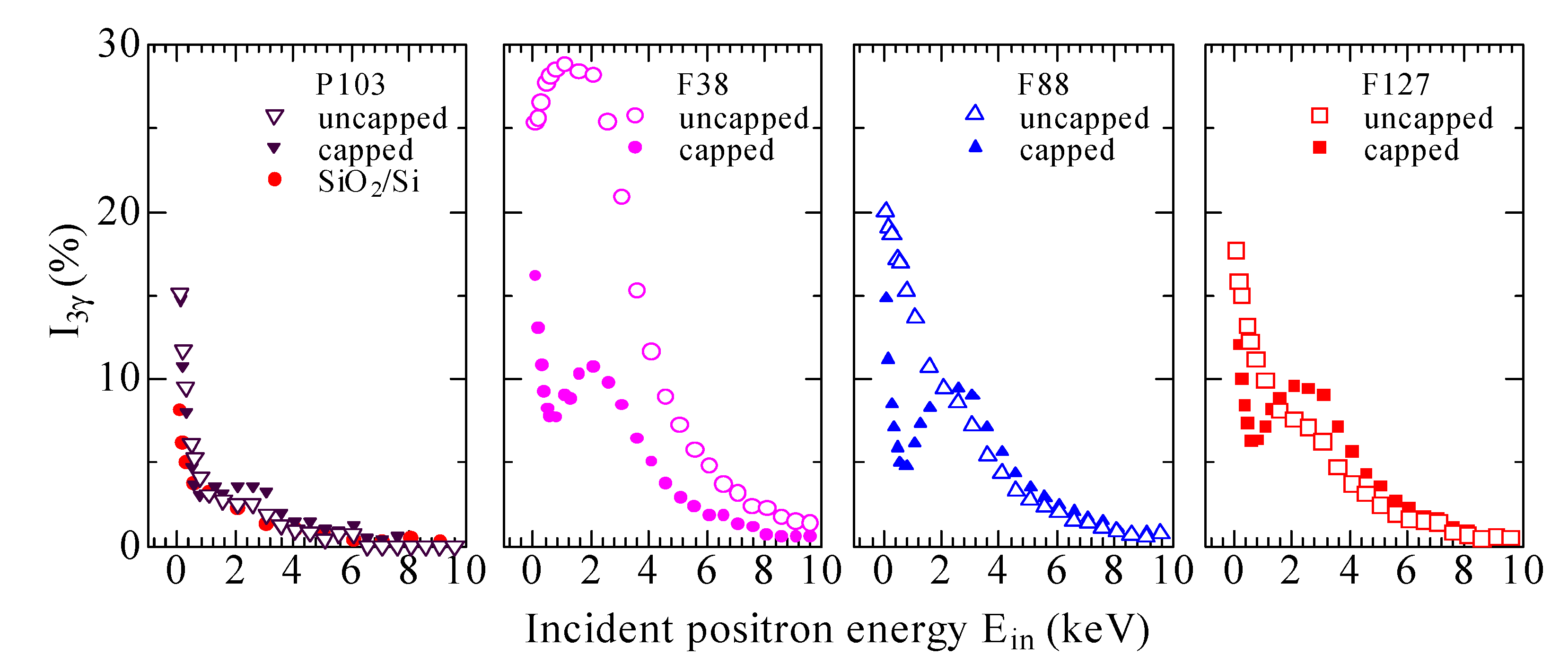 Materials 14 03371 g001 Materials 14 03371 g001
