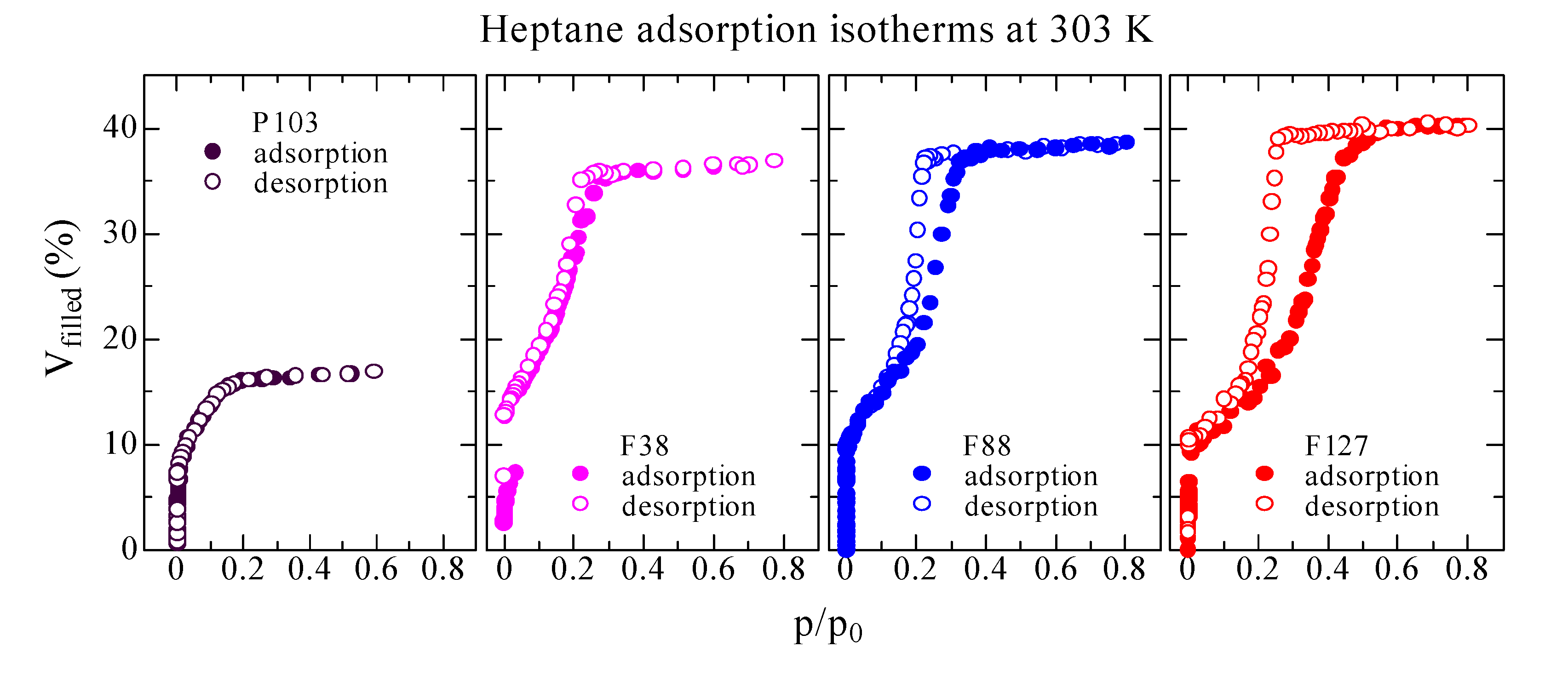 Materials 14 03371 g002 Materials 14 03371 g002