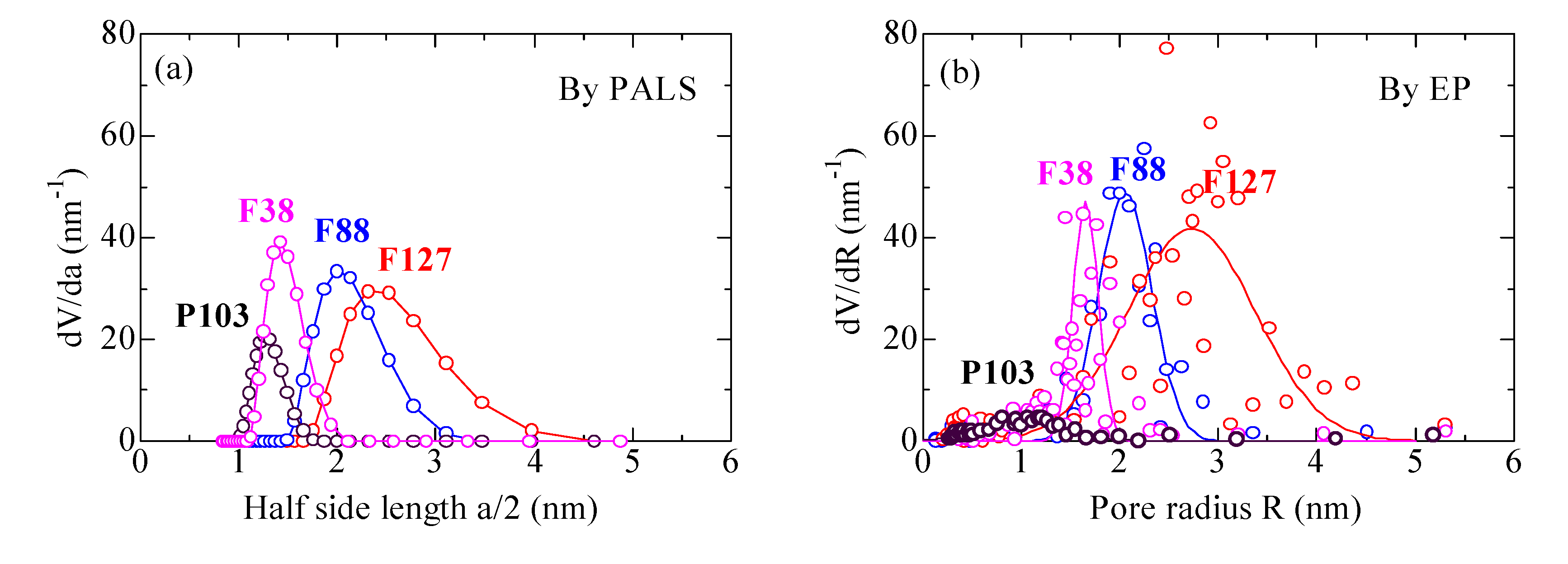 Materials 14 03371 g004 Materials 14 03371 g004