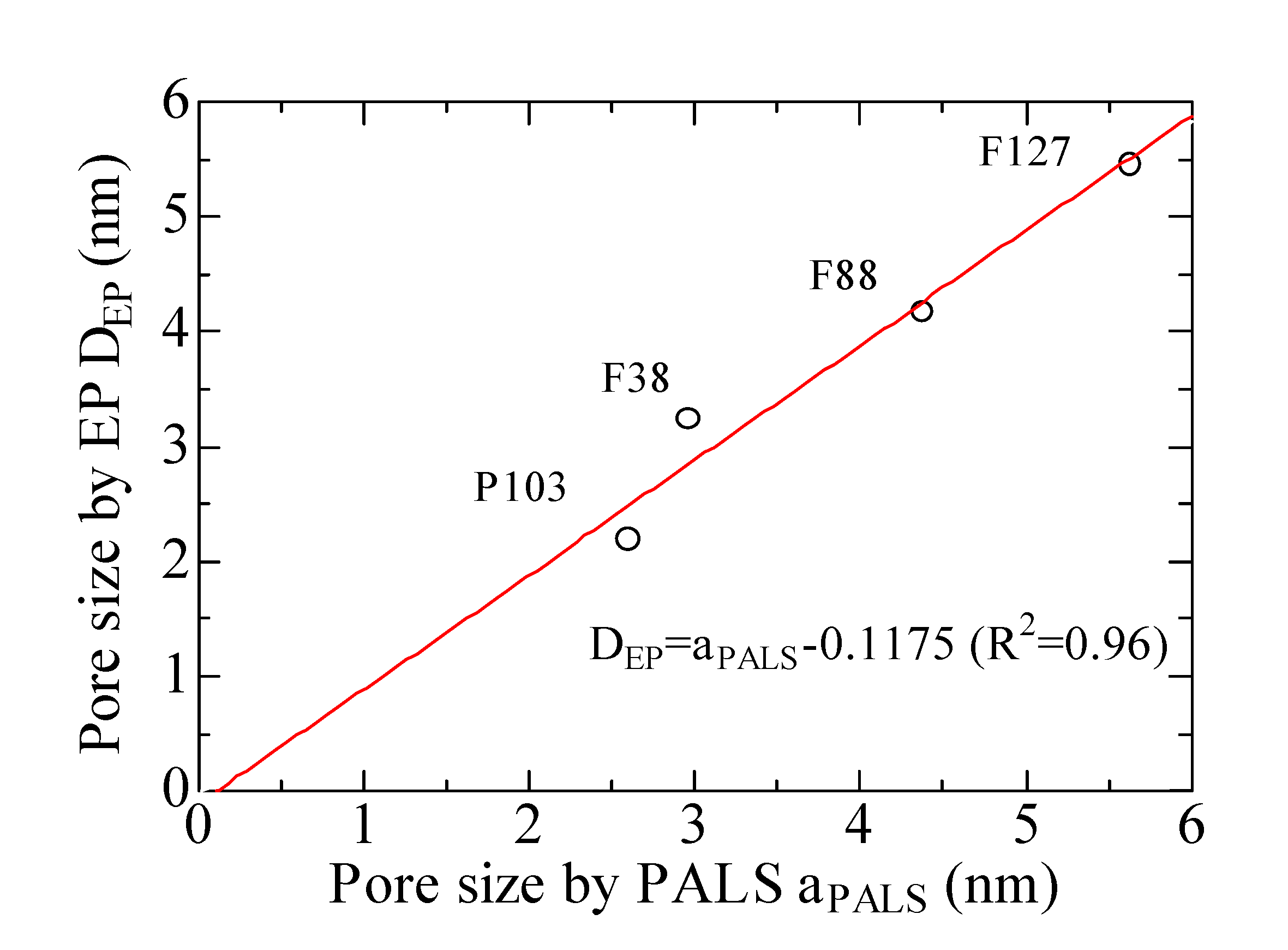 Materials 14 03371 g005 Materials 14 03371 g005