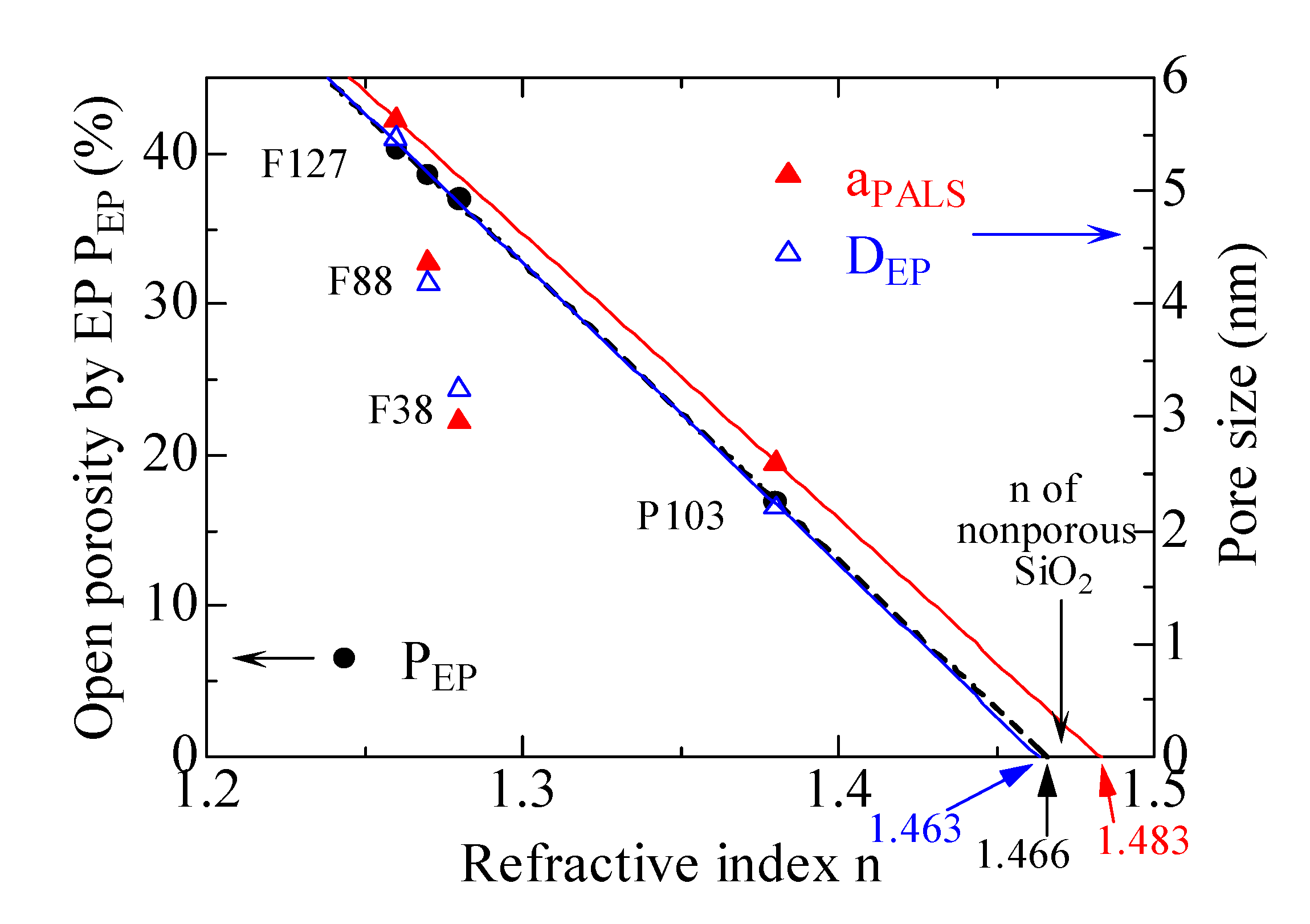 Materials 14 03371 g006 Materials 14 03371 g006