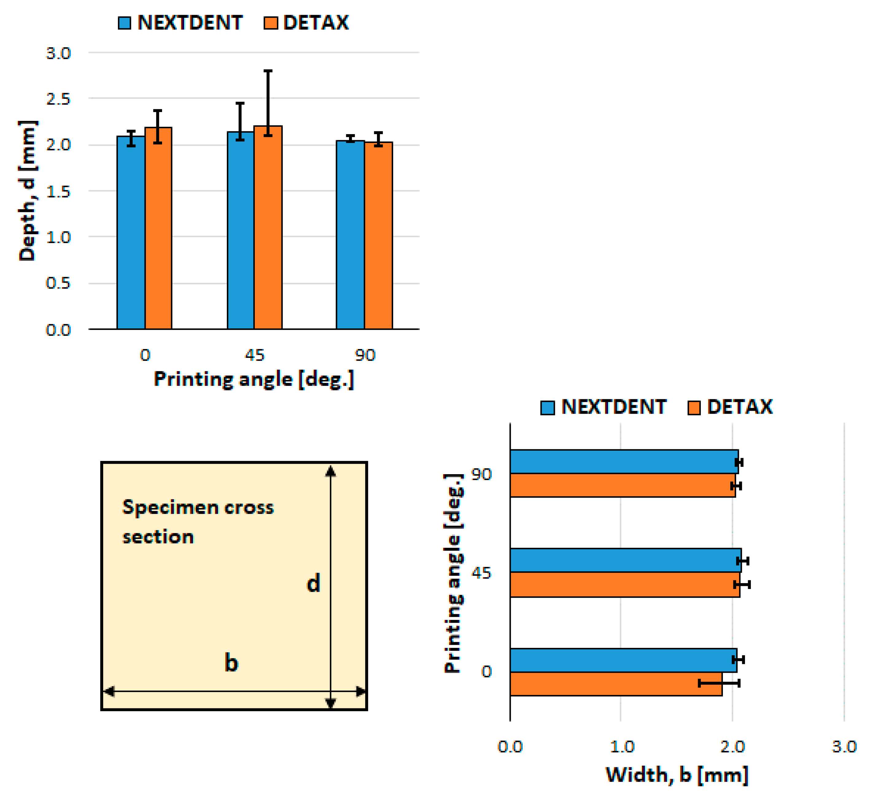Materials 14 03376 g002 Materials 14 03376 g002