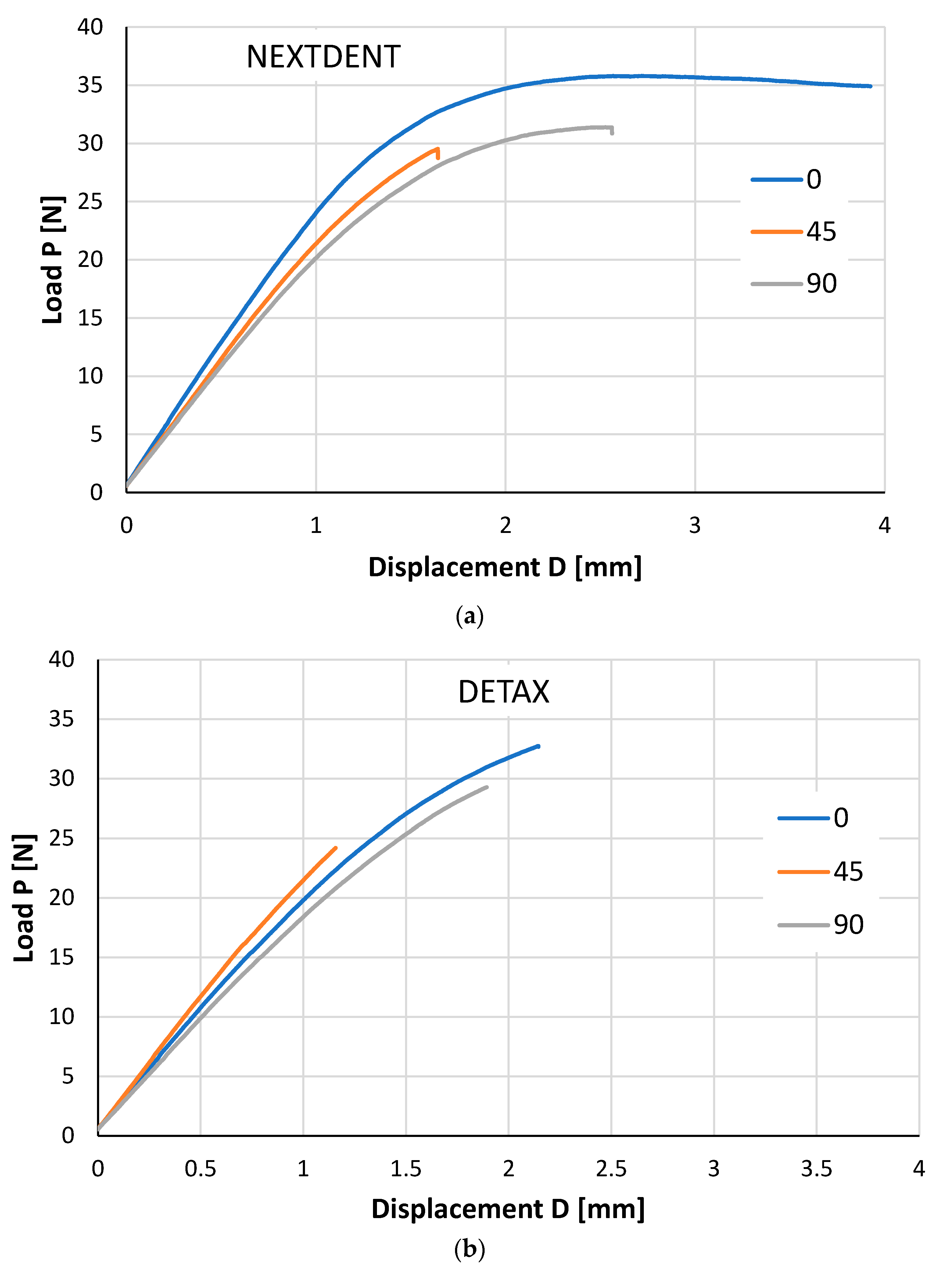 Materials 14 03376 g003 Materials 14 03376 g003