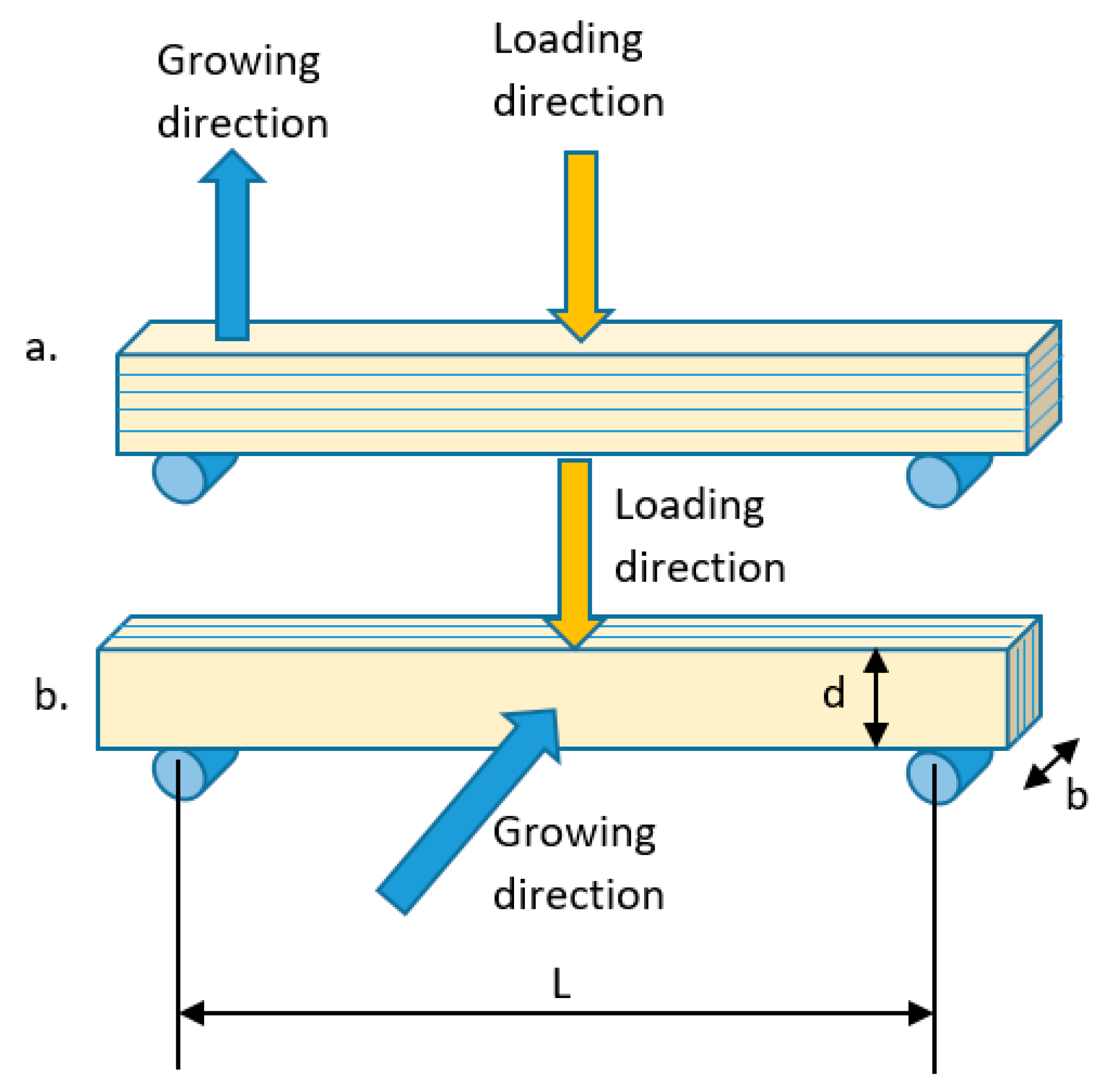 Materials 14 03376 g004 Materials 14 03376 g004