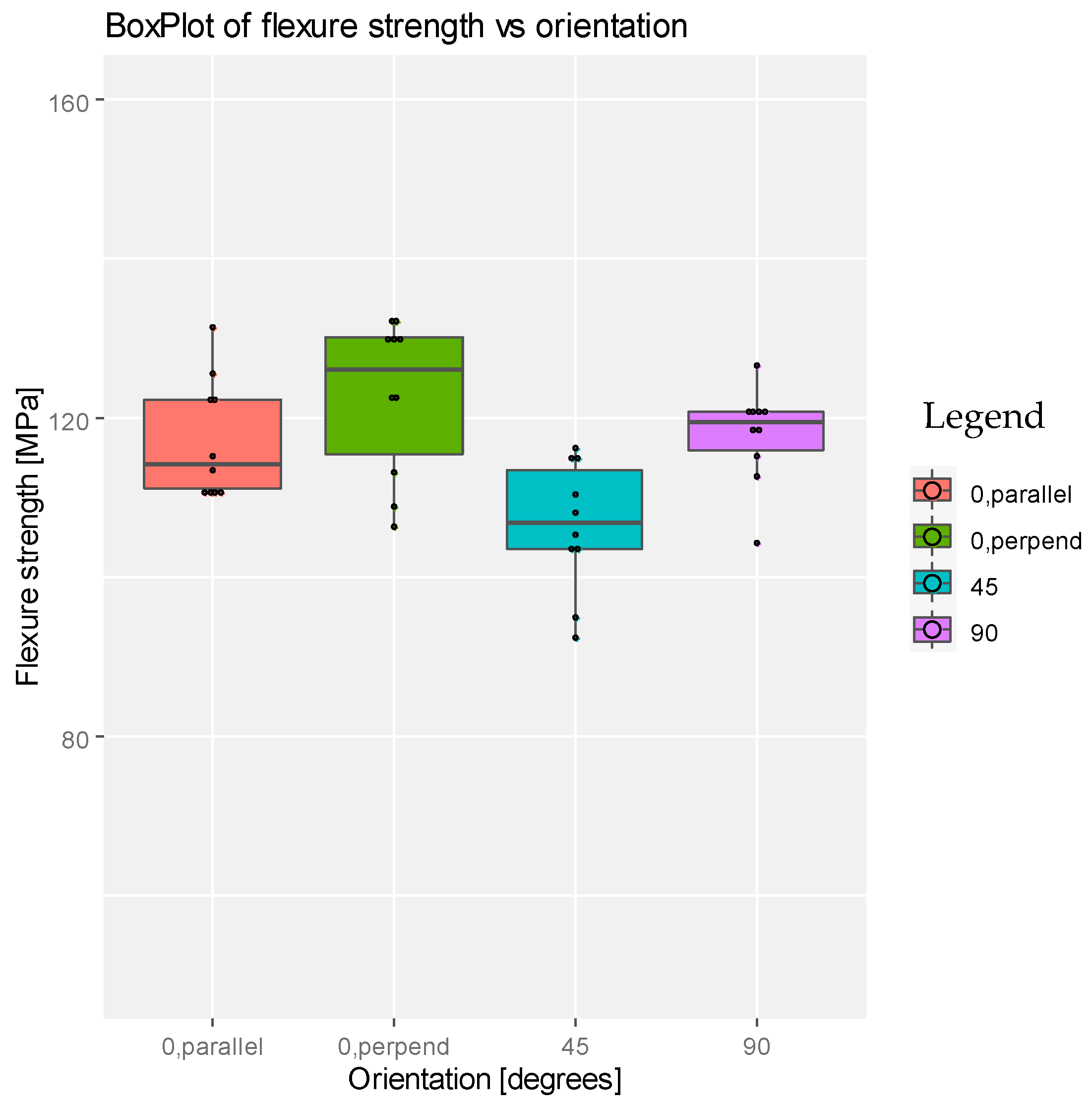 Materials 14 03376 g005 Materials 14 03376 g005