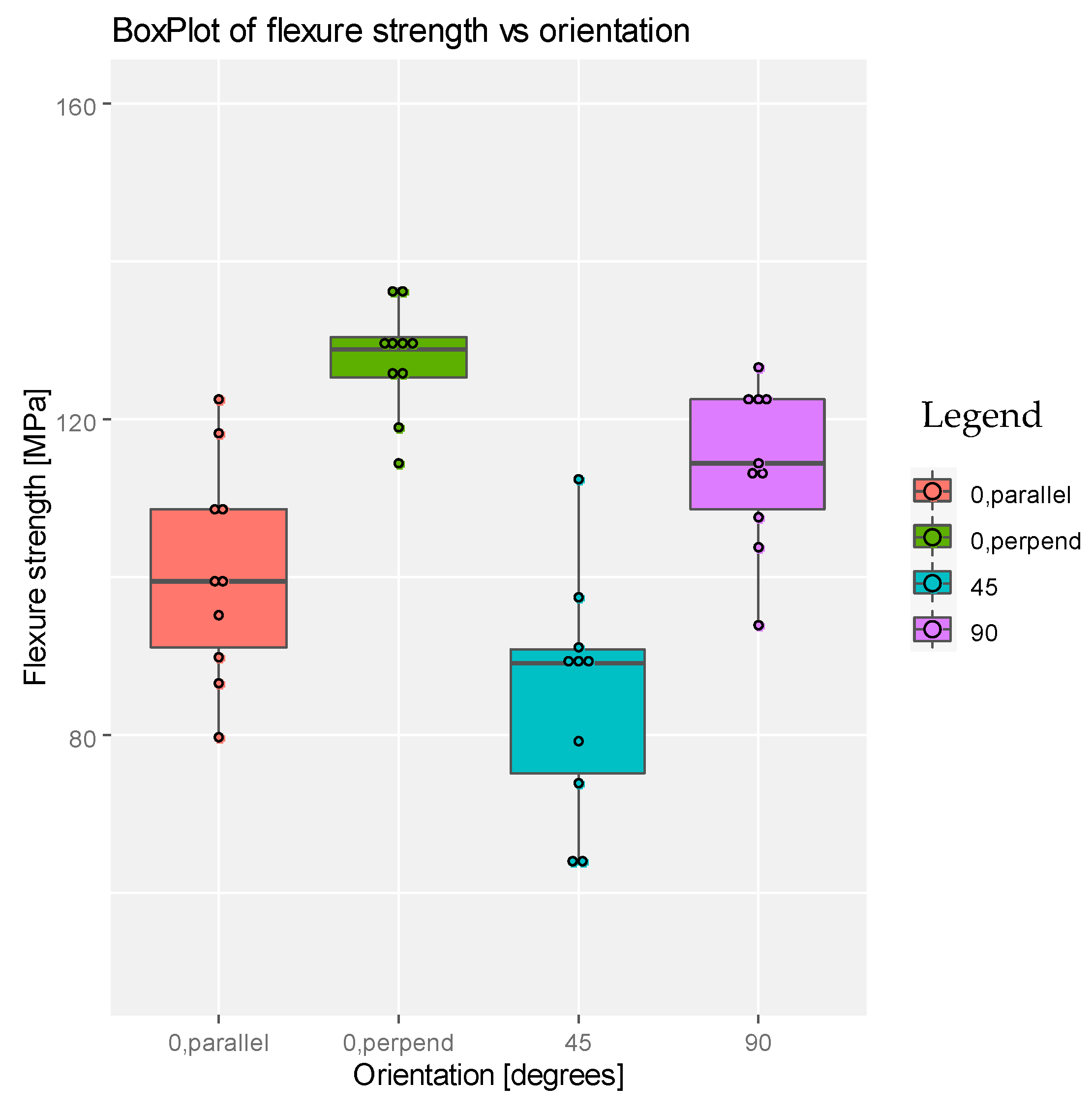 Materials 14 03376 g006 Materials 14 03376 g006