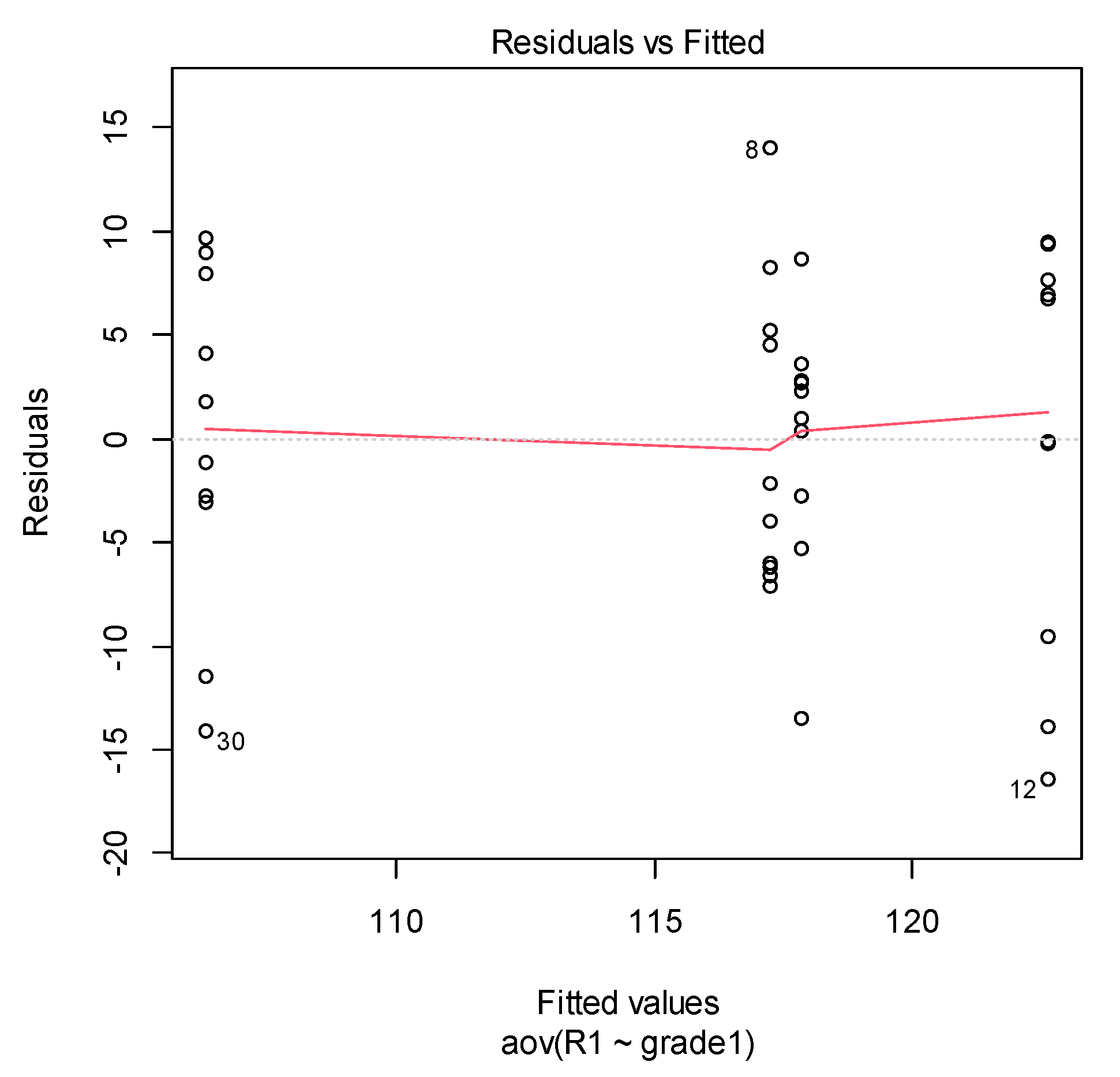 Materials 14 03376 g007 Materials 14 03376 g007