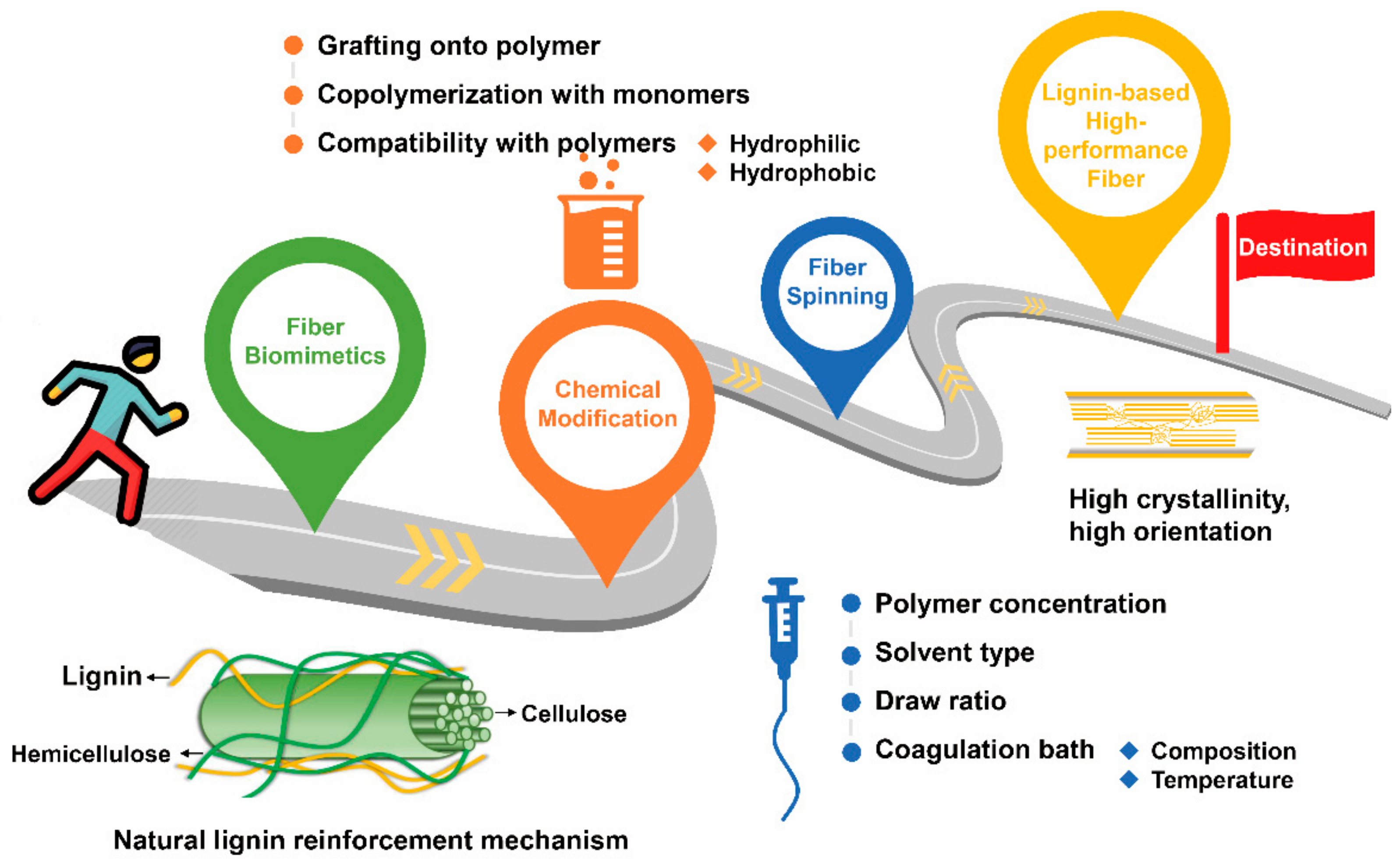 Materials 14 03378 g010 Materials 14 03378 g010