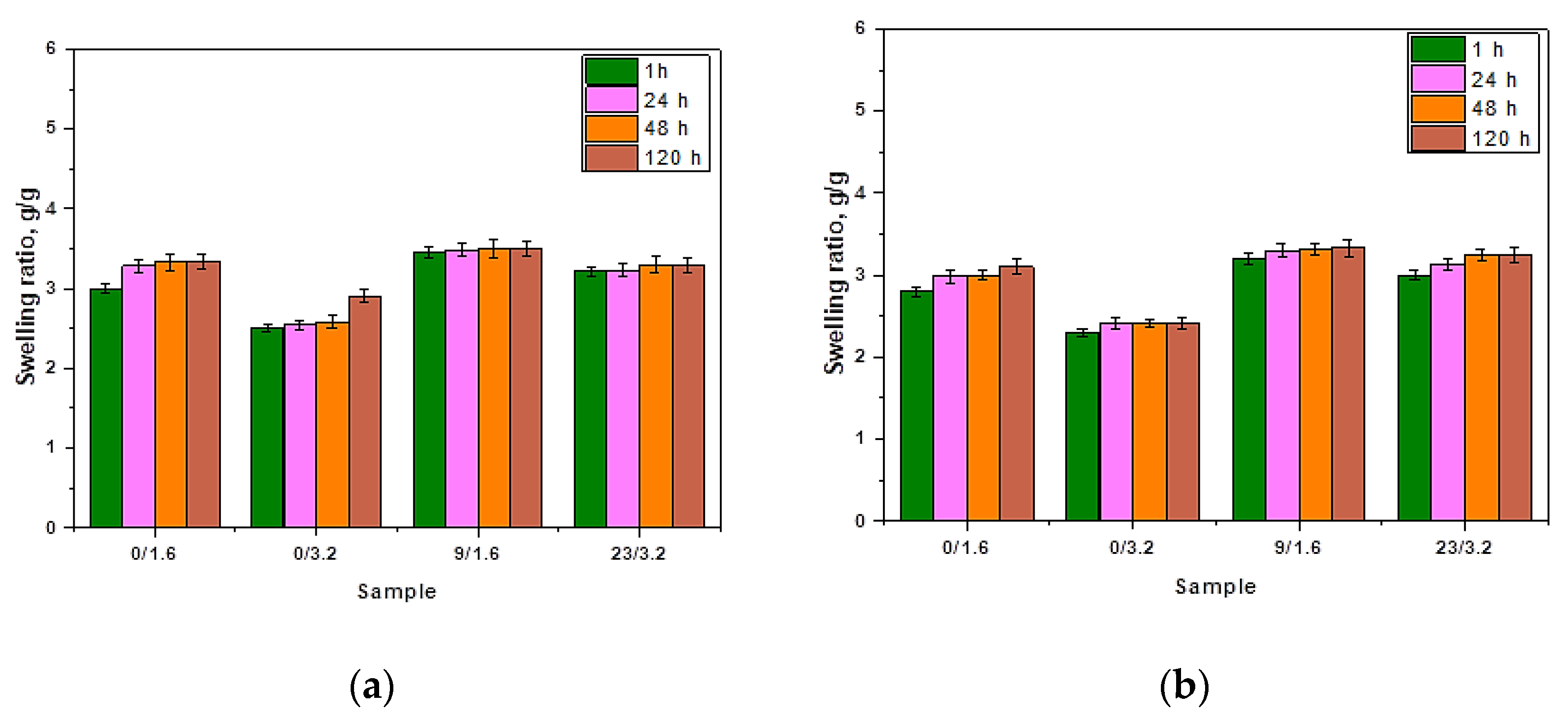 Materials 14 03379 g004a